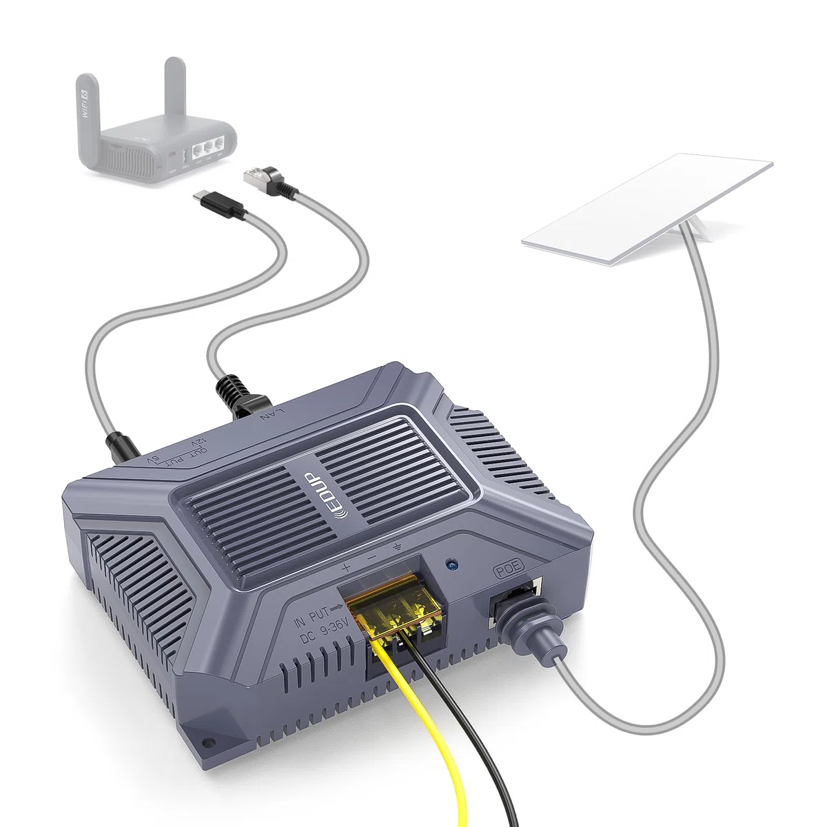 200W Starlink Standard(V4) PoE Injector Gigabit，5 en 1 Starlink 12V Ethernet Adapter Gen 3 avec Protection Contre Les surtensions et ESD, USB & Type-C DC 9-36 V pour Starlink Standard (V4 Dishy)