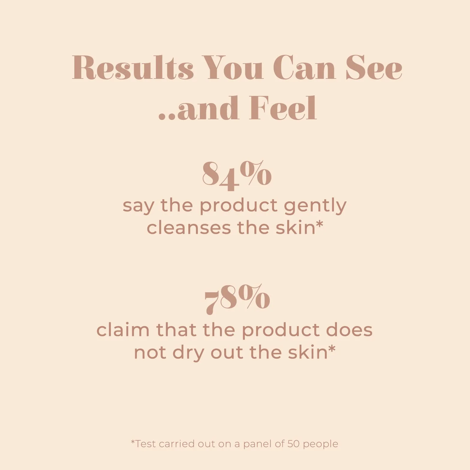 BUBBLE CLEANSE Mousse Nettoyante Visage Éclat 100ml