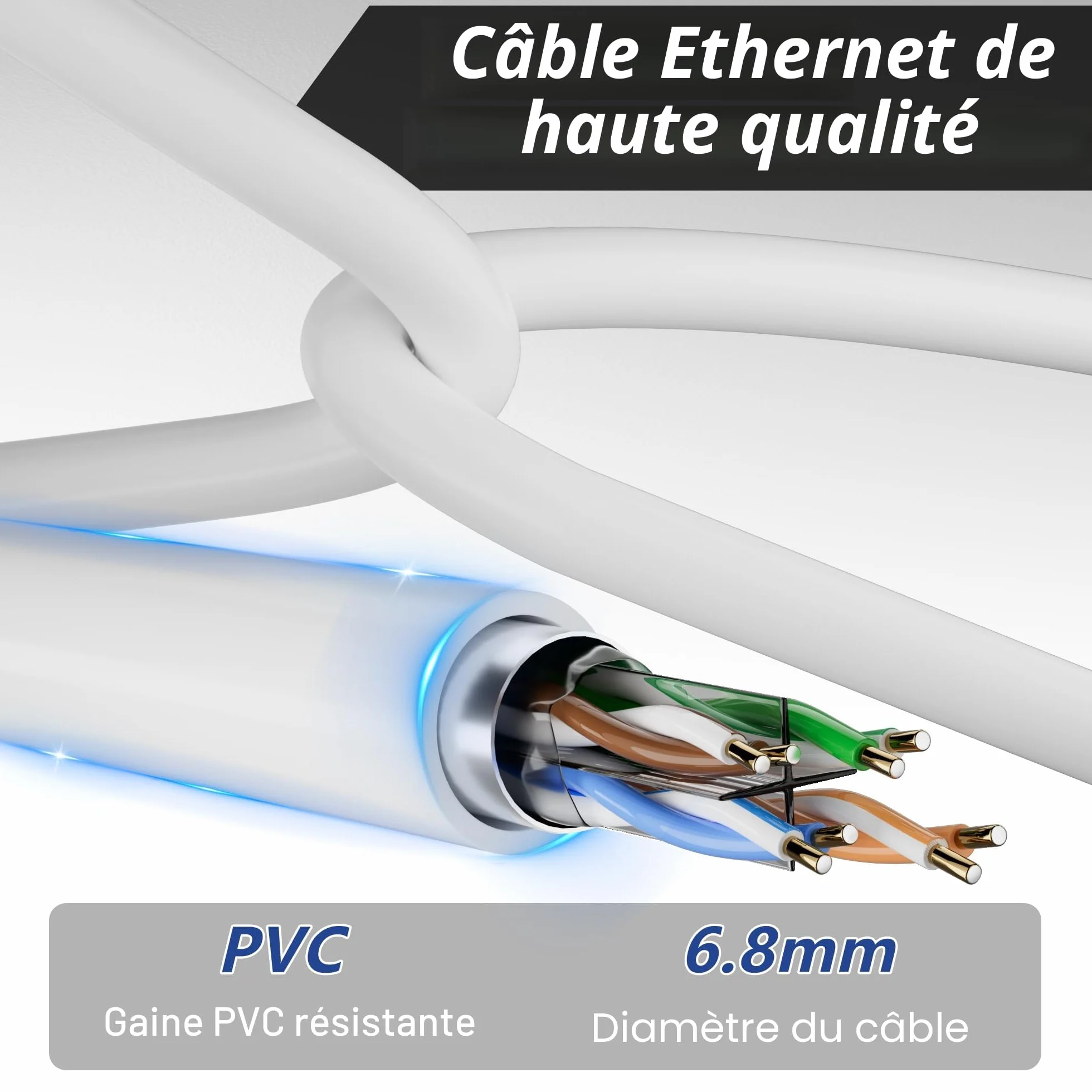 Câble Ethernet 50m Rj45 Cat 6 Gigabit FTP 23AWG Blindé Extérieur Blanc