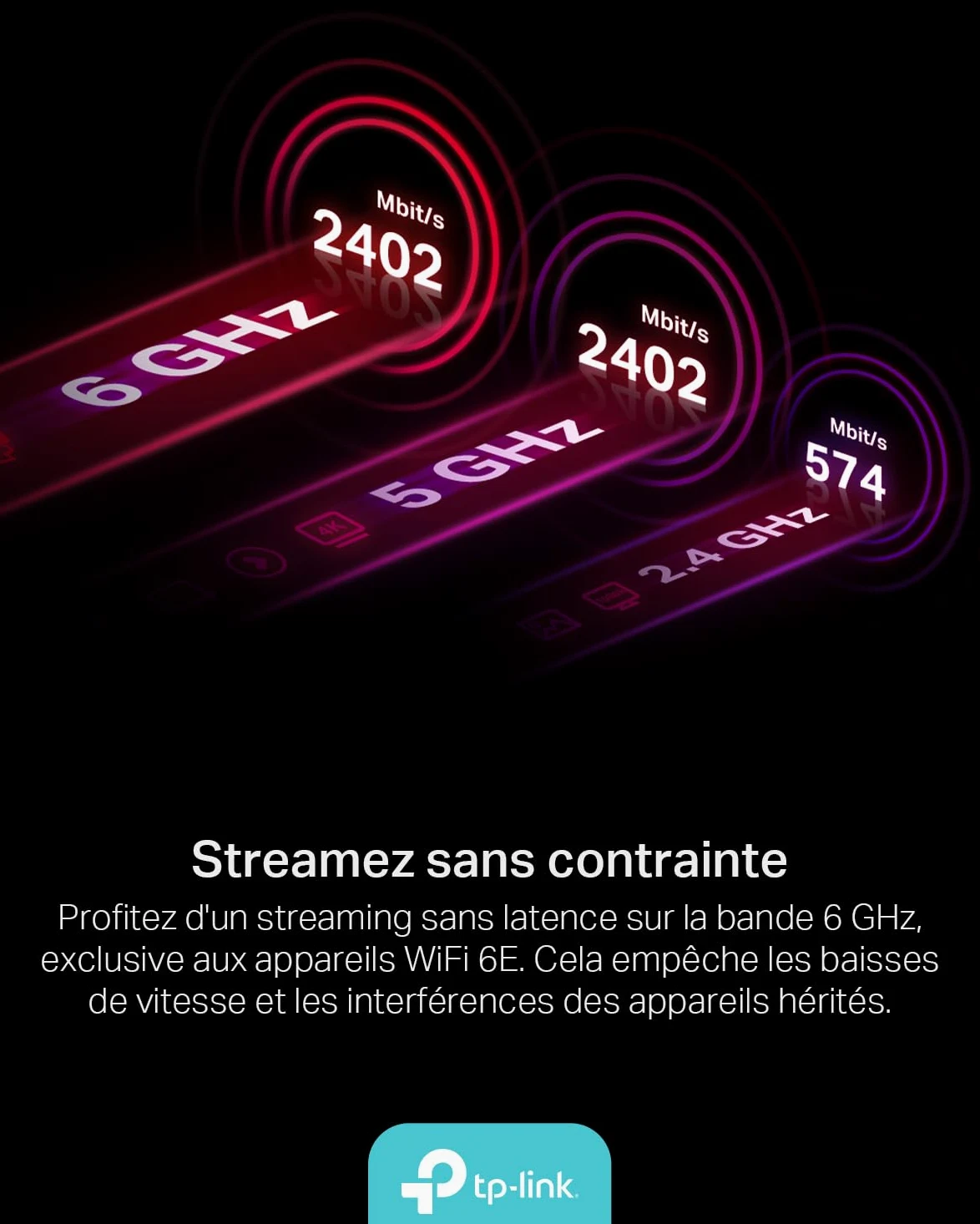 TP-Link Carte WiFi 6E PCIe AXE5400 avec Bluetooth 5.3, Archer TXE75E | Tri-bande 6 GHz, base magnétique, faible latence, idéal gaming/streaming 8K/télétravail, compatible Windows 10 et 11