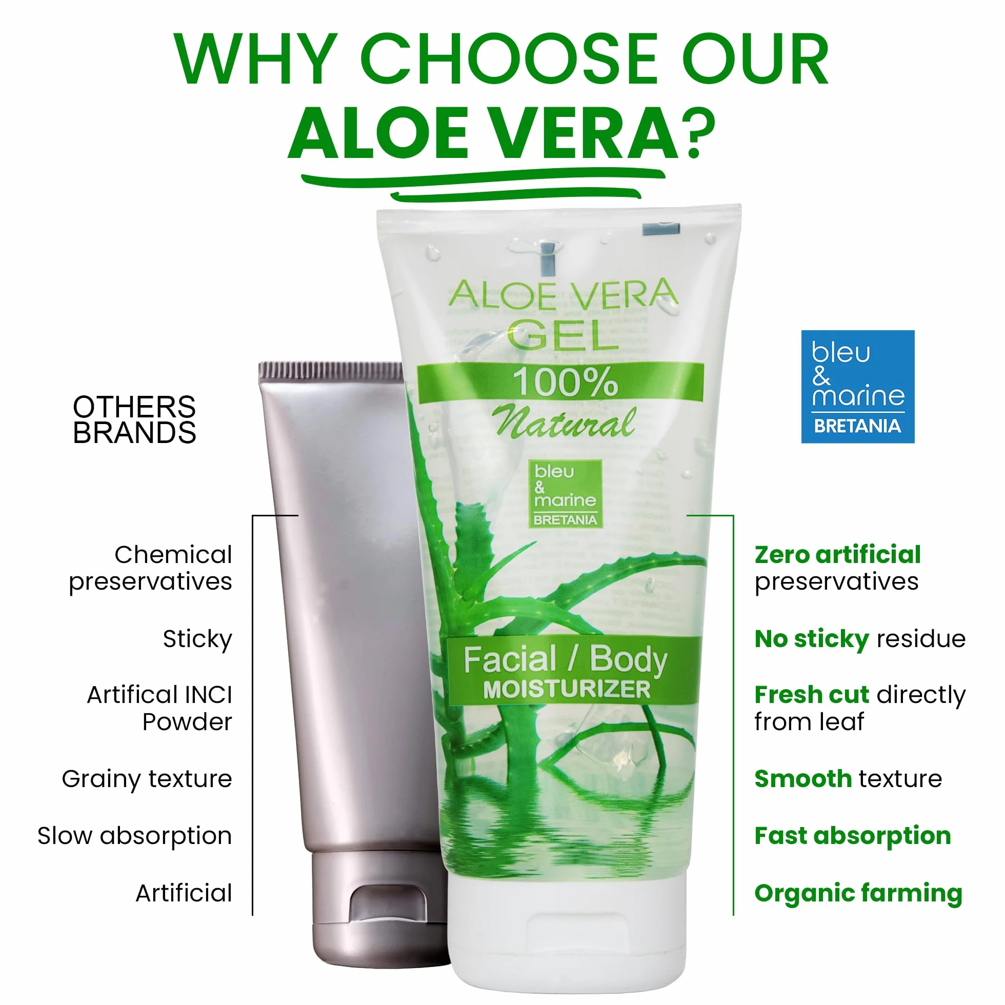 Gel d'Aloe Vera 100% Naturel Hydratant Visage Corps 1000 ml