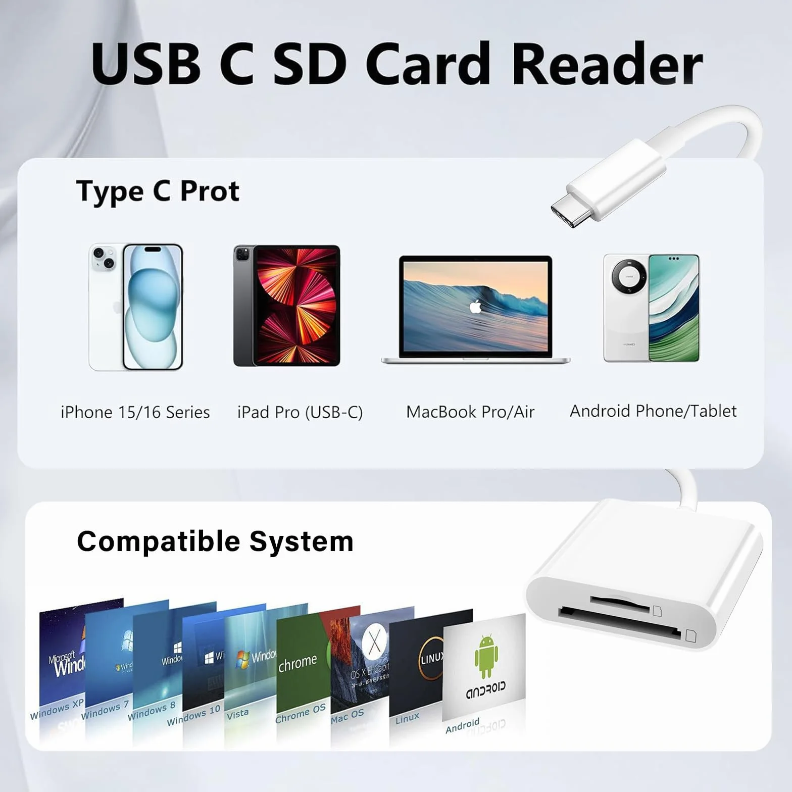 Lecteur de carte mémoire USB C double micro SD SD adaptateur USB-C vers micro SD SD pour iPhone 15 16 iPad MacBook Pro Air