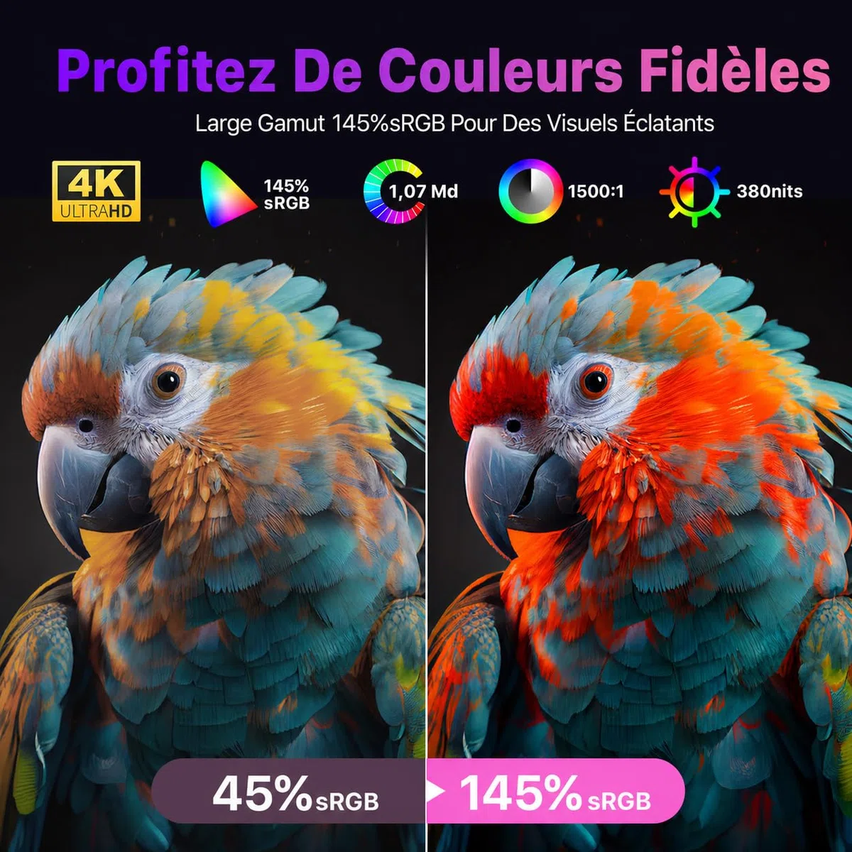 cocopar Ecran Portable 15,6 Pouces 4K QHD 145% sRGB avec Haut-Parleur HDMI USB-C Moniteur Portable Monitor pour Ordinateur Portable MacBook Surface PC Xbox PS5, VESA (Reconditionné)