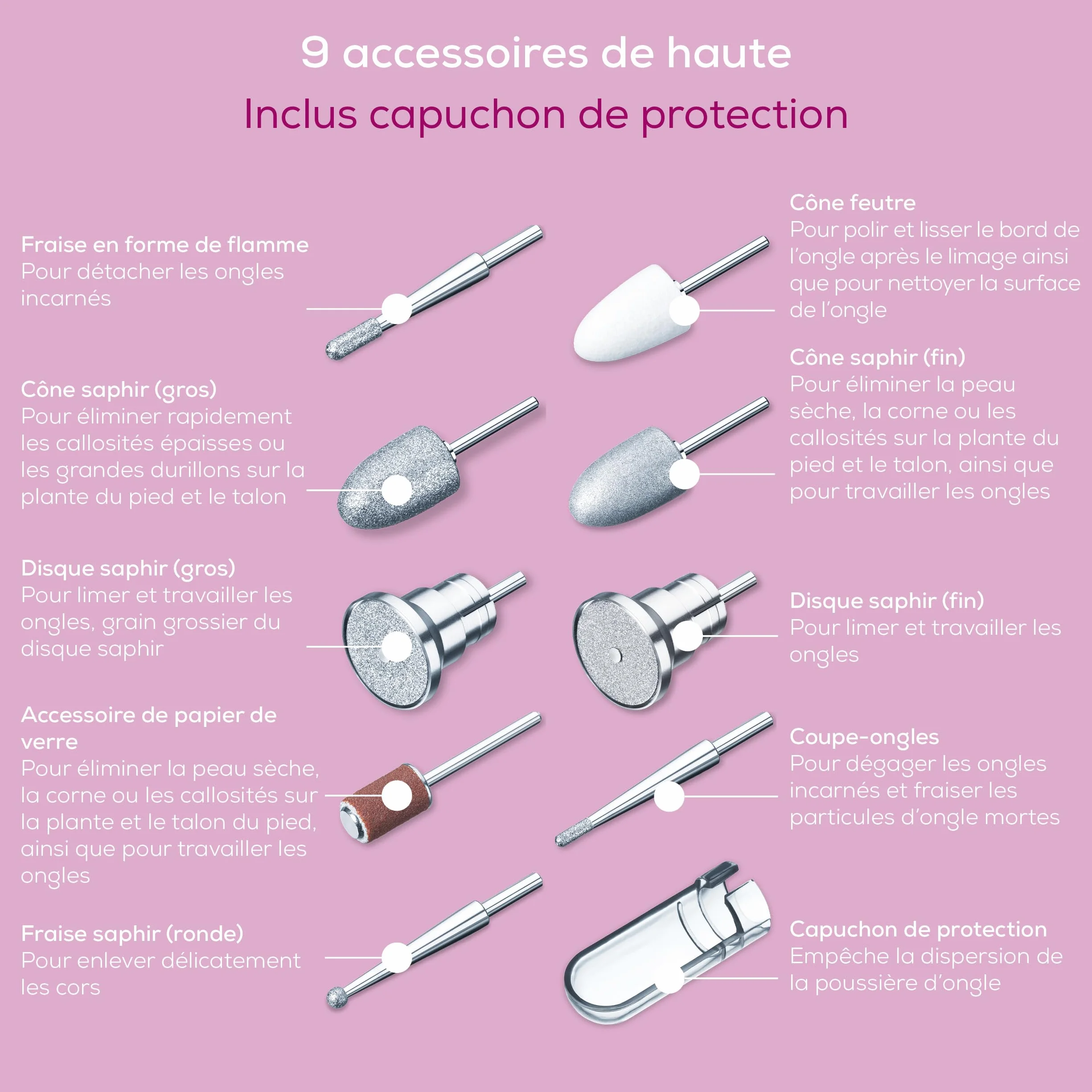 Beurer MP 100 Station professionnelle de manucure pédicure ponceuse ongles 10 embouts saphir feutre protection poussière 20.000 tr/min