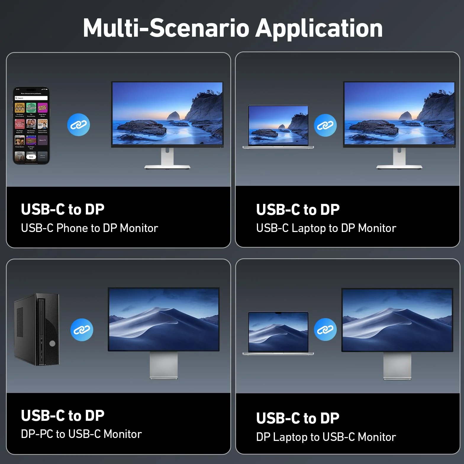 BENFEI Câble USB C vers DisplayPort 1.4 bidirectionnel 1.8M 8K@60Hz 4K@240Hz Thunderbolt 4 Gris