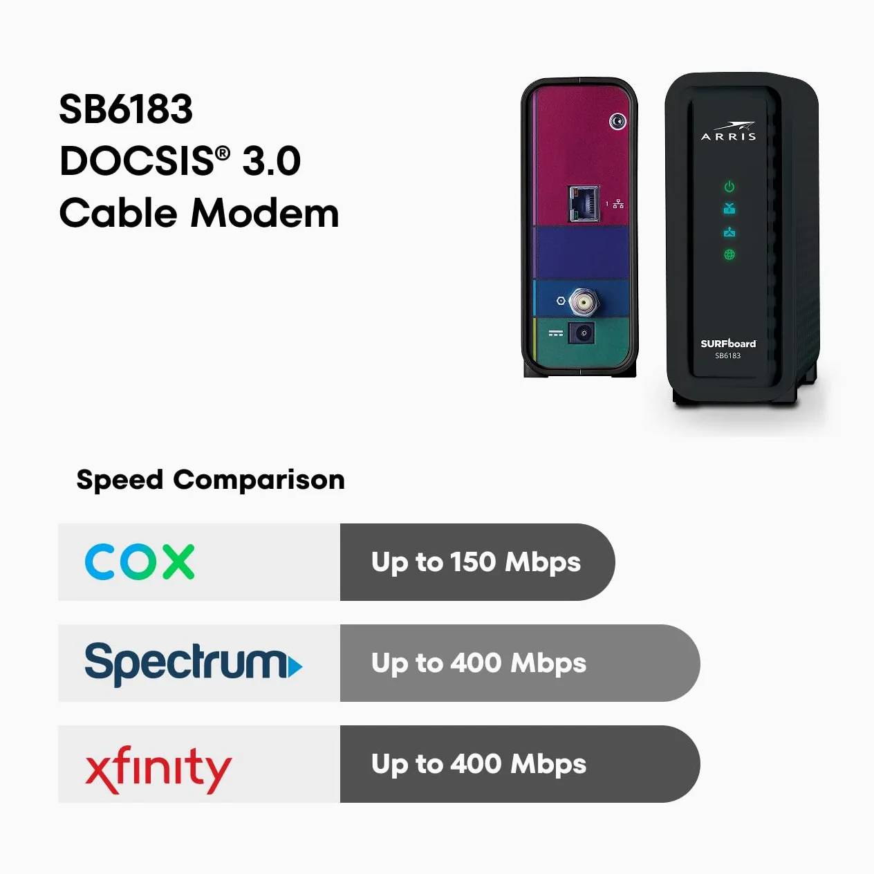 ARRIS SB6183 Modem câble – Modem câble DOCSIS 3.0 16 x 4 Gigabit Rapide, pour Comcast Xfinity, Cox, Spectrum et Plus, Port 1 Gbit/s, Vitesse Internet maximale de 400 Mbit/s