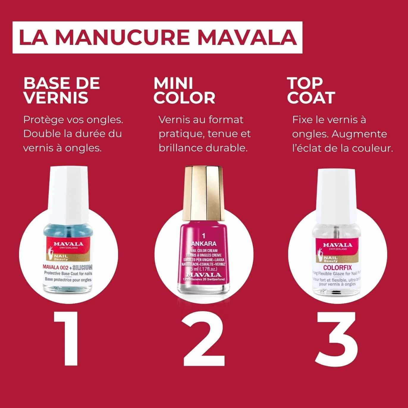 Mavala Colorfix Ultra-Brillant Top Coat Transparent Renforcé Acryl Dur et Flexible Protection Durable contre l’Écaillement 10ml
