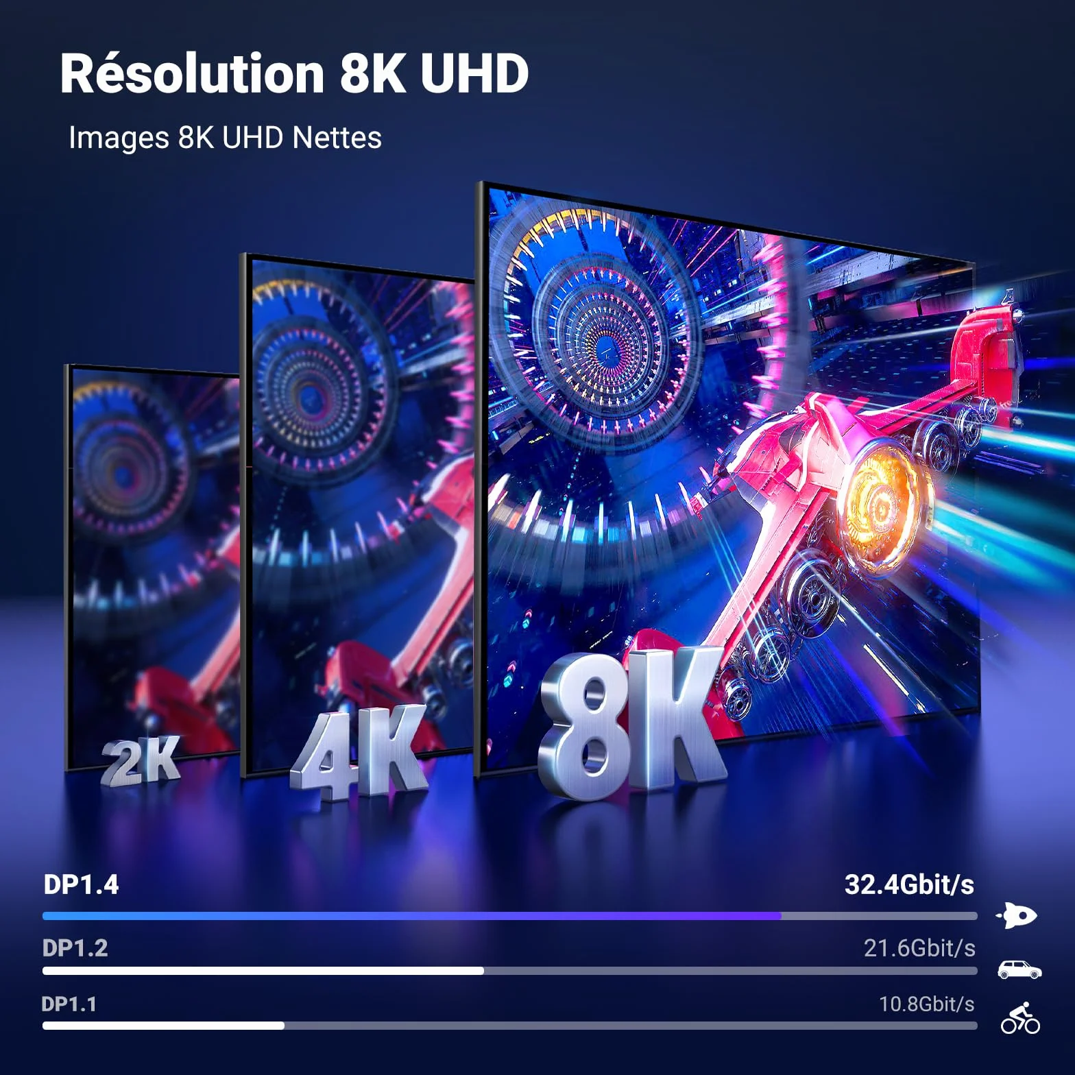 UGREEN Revodok Pro Hub USB C DisplayPort avec Câble DisplayPort 1.4 8K