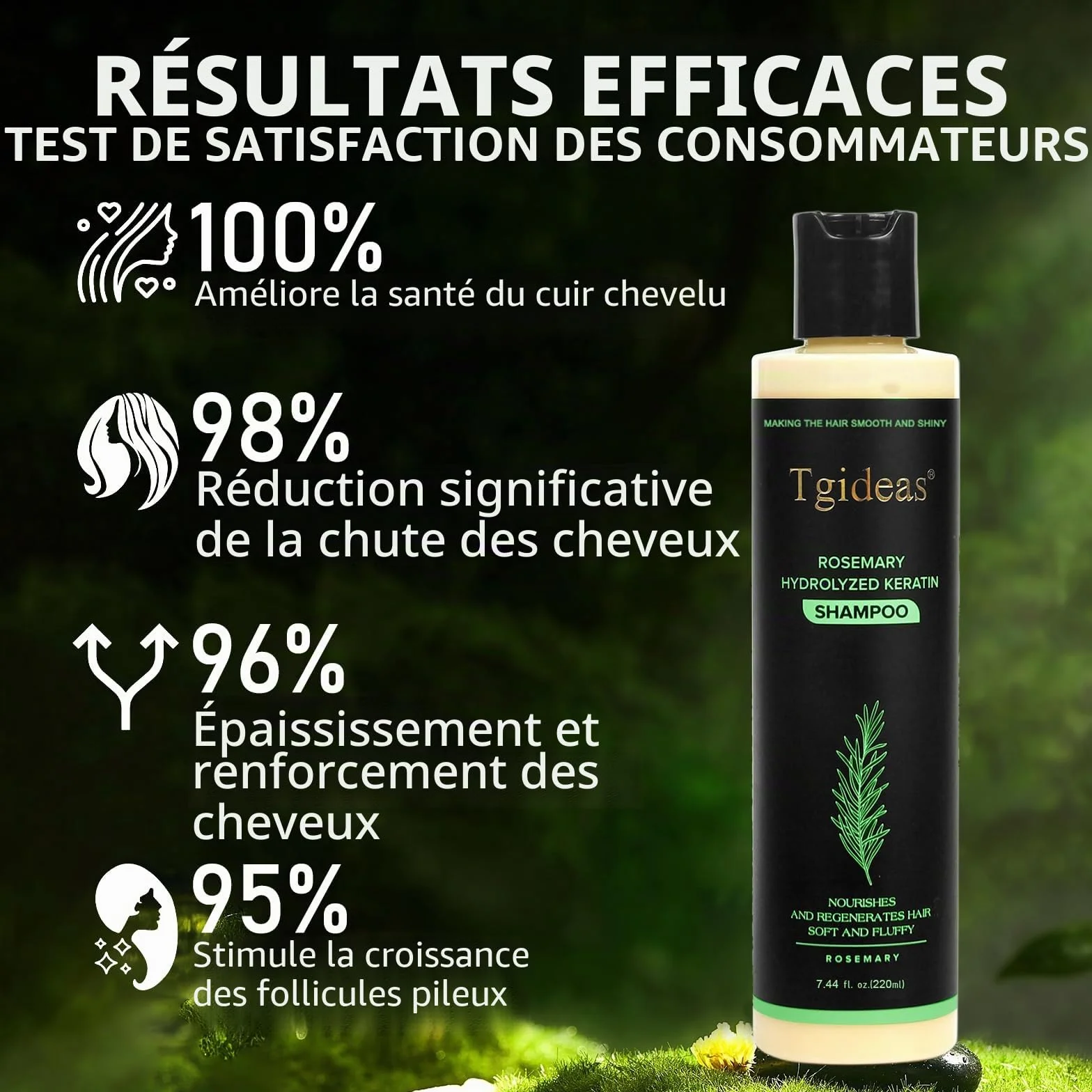 Tgideas Shampoo Bio Croissance Cheveux Sauge Romarin Renforcer Épaissir Kératine Hydrolysée Cheveux Fins Chute