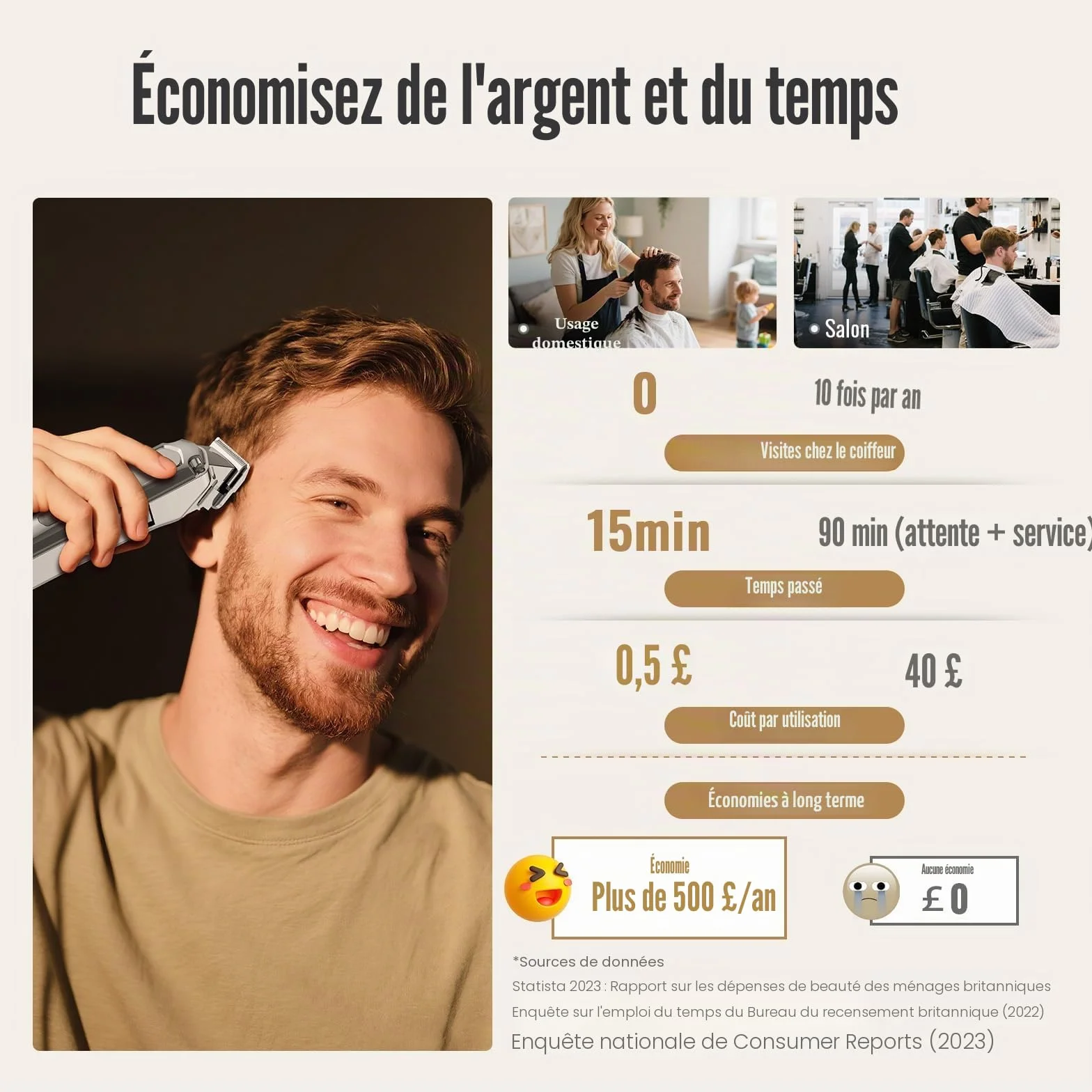 Jack & Rose Tondeuse Cheveux Hommes Sans Fil IPX7 Étanche Recharge USB