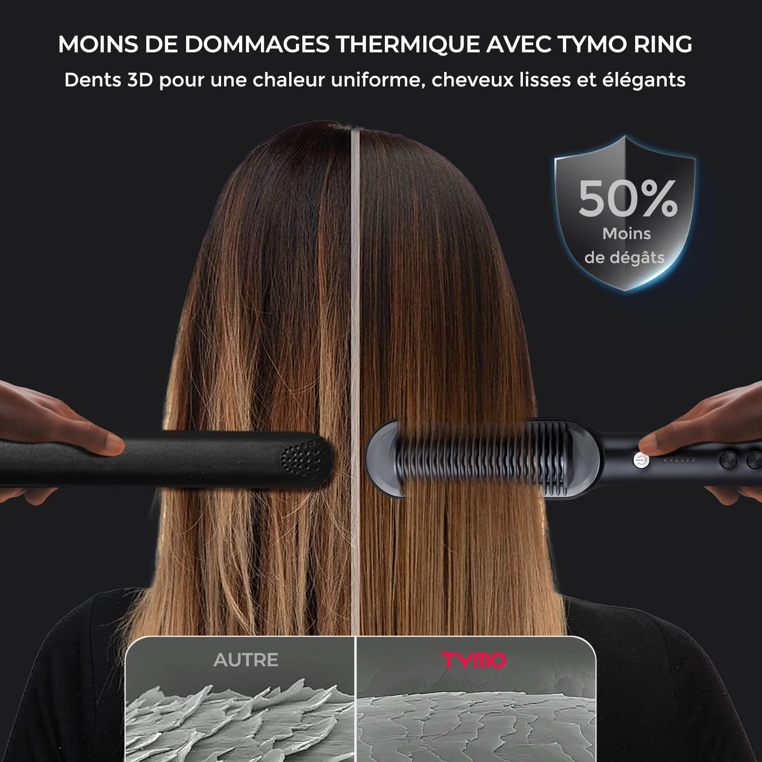 TYMO Brosse Lissante Cheveux Fer à Lisser Peigne Chauffant 25s PTC Chauffage 5 Réglages Température Lisseur Cheveux Céramique Anti-Brûlure Brosse Chauffante RING