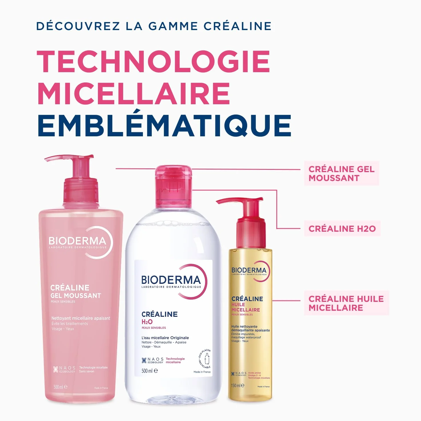 BIODERMA Créaline H2O L’eau micellaire originale nettoyante démaquillante peaux sensibles 500 ml
