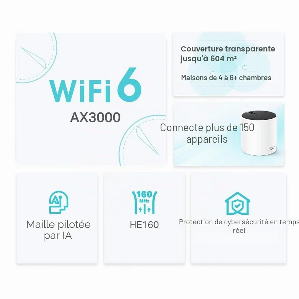 TP-Link Deco Mesh WiFi 6, jusqu'à 3 Gbit/s, Pack de 1, Deco X55 | Compatible toutes les Box Fibre, idéal streaming 4K, gaming et télétravail