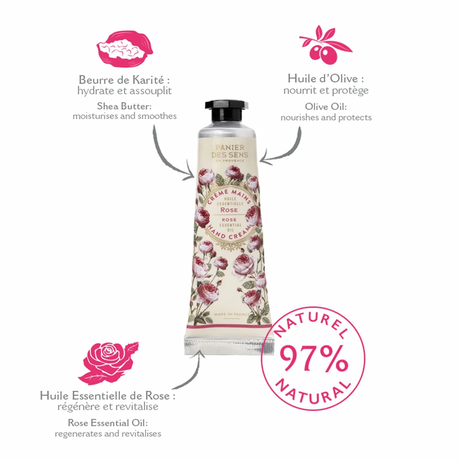 Panier des Sens Coffret Cadeau Femme Trio Crème Main Hydratante Lavande Rose Verveine 97% Ingrédients Naturels 3x30ml Made in France