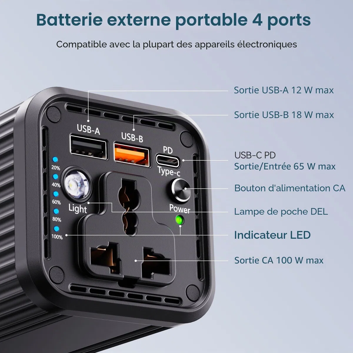 Batterie externe portable pour ordinateur portable, 27 000 mAh 100 W AC, PD 65 W, double voie, charge rapide, batterie externe pour MacBook Air, iPad, iPhone, caméra embarquée, camping, voyage - N22