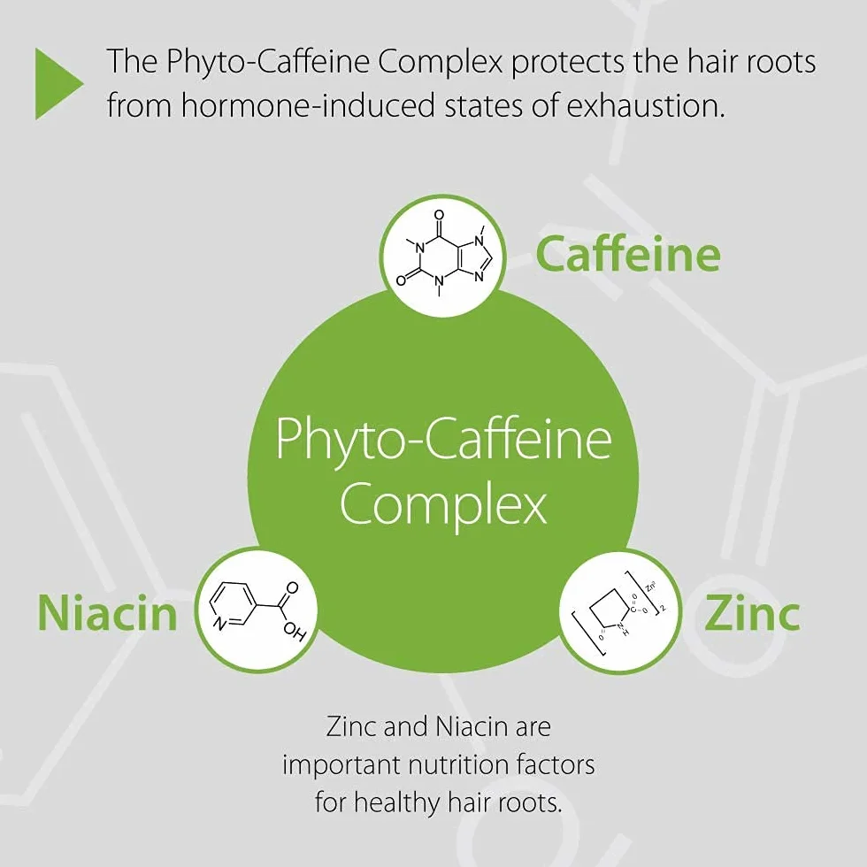 Plantur 39 Caffeine Tonic 200 ml Anti-chute Cheveux Femme Soin Capillaire Allemagne