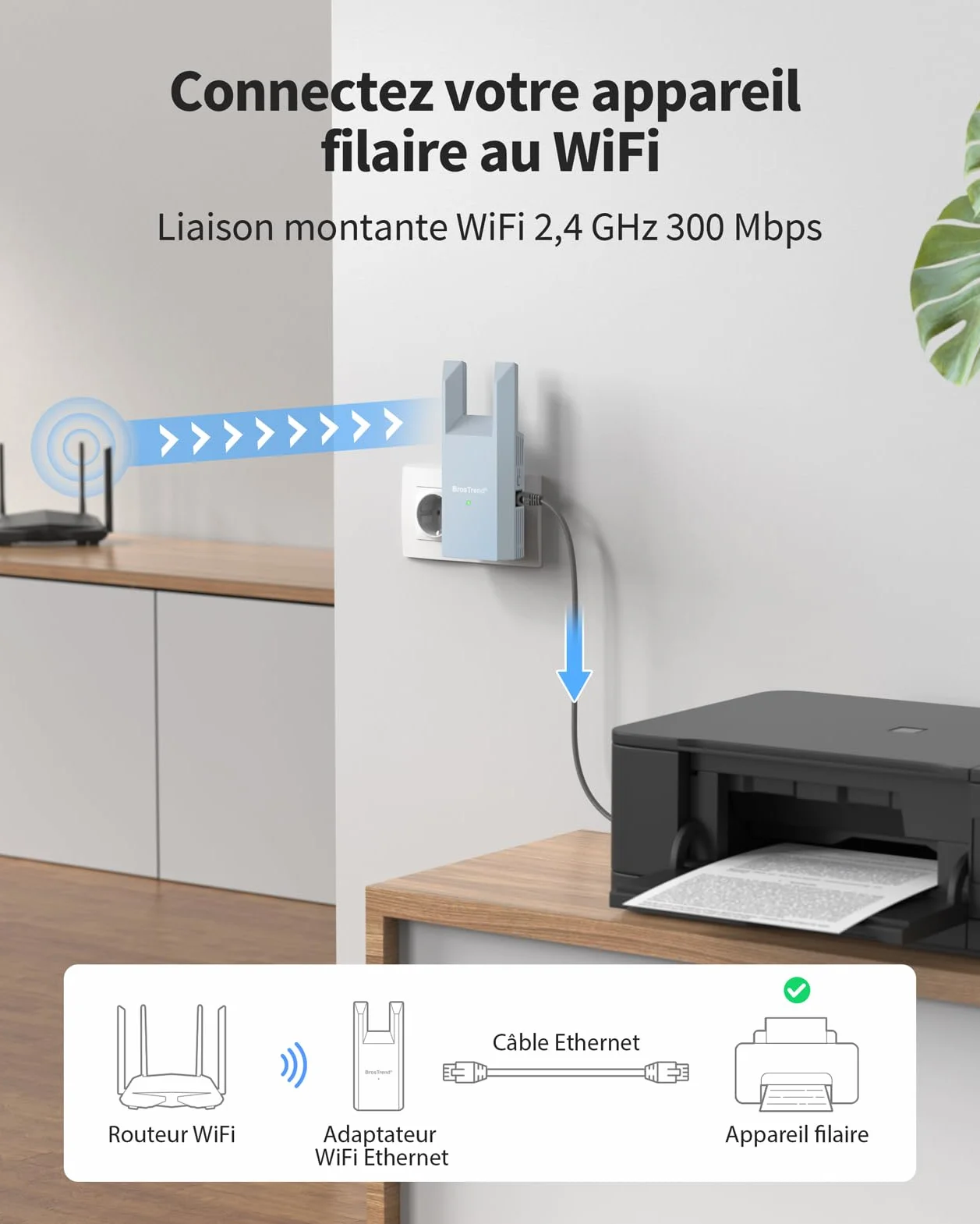 BrosTrend N300 Adaptateur WiFi Ethernet 2.4GHz 300Mbps LAN Port Pont Wi-Fi RJ45