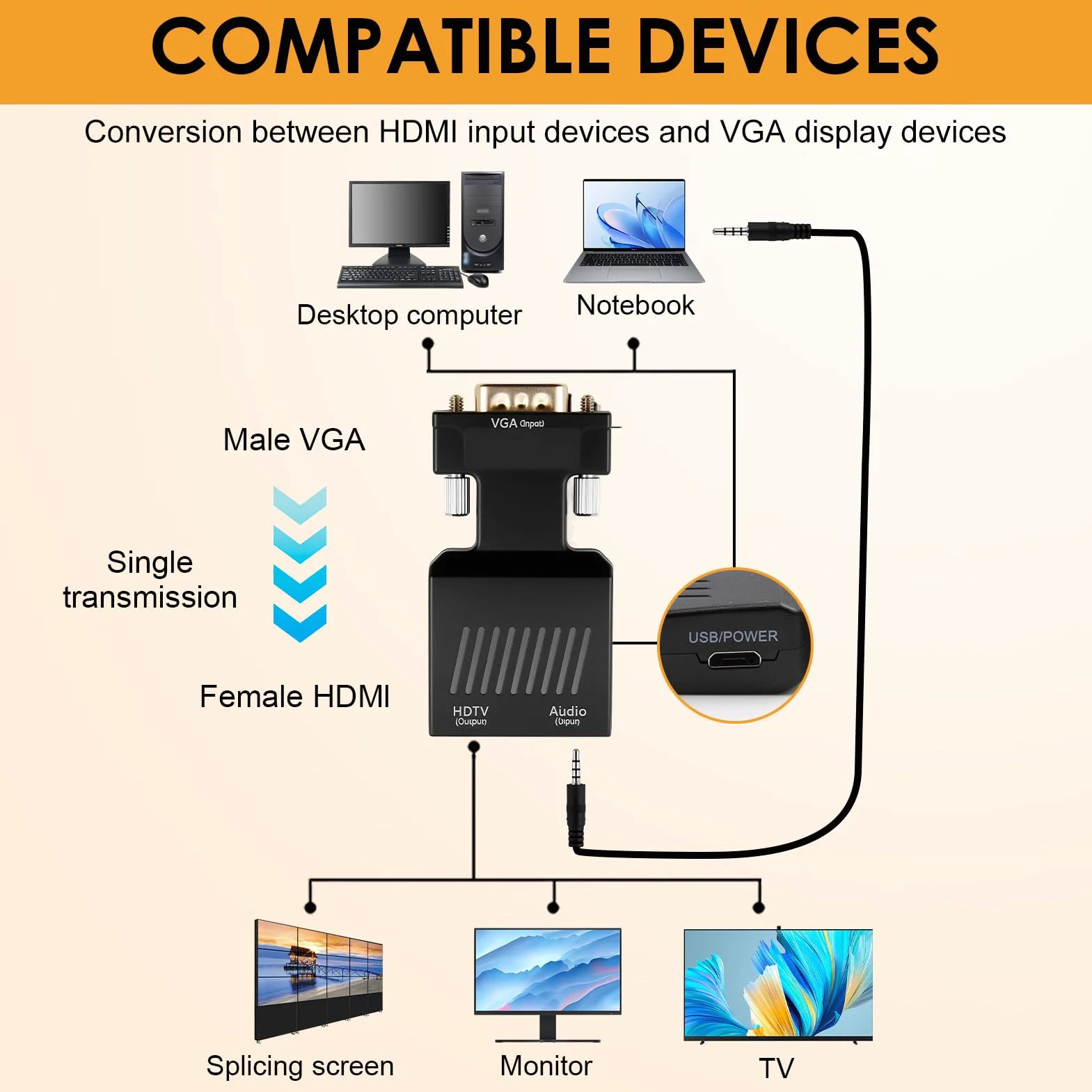 Adaptateur VGA vers HDMI Mâle Femelle Convertisseur 1080p Audio pour PC TV HDTV
