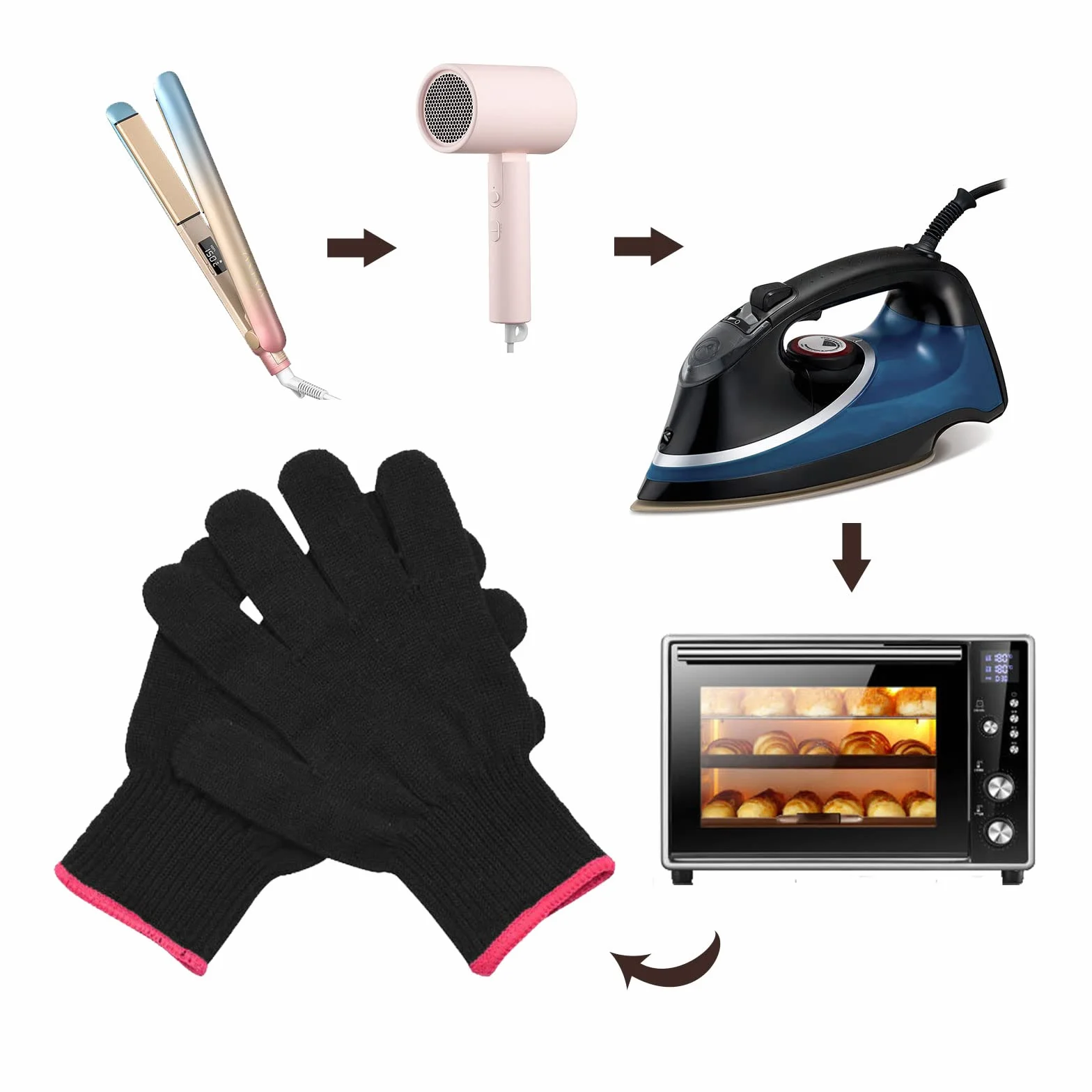 Gant Résistant à la Chaleur 2 Paires pour Coiffure, Gants de Protection Anti Chaleur