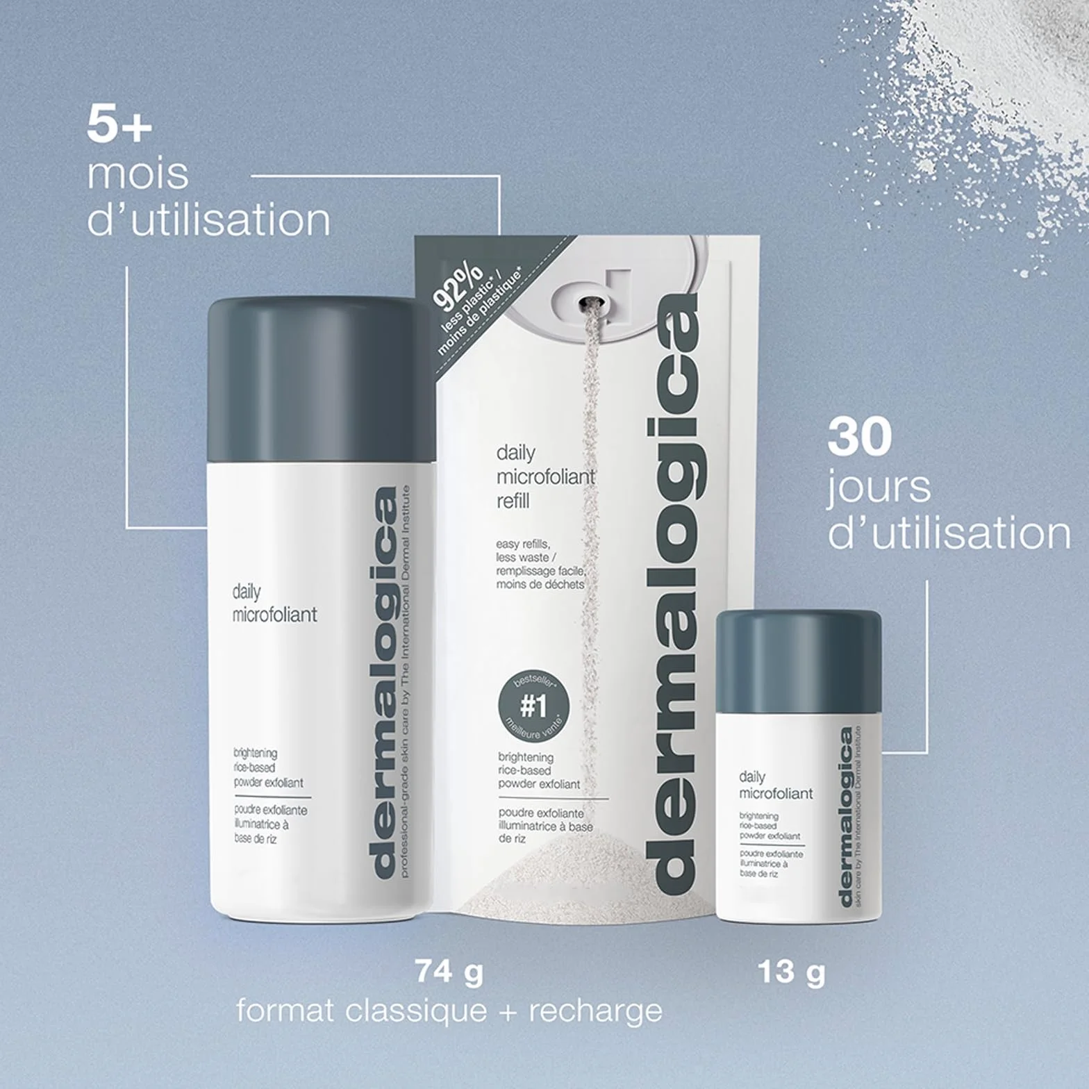 Dermalogica Daily Microfoliant - Exfoliant doux iconique à la poudre de riz pour lisser et illuminer le teint