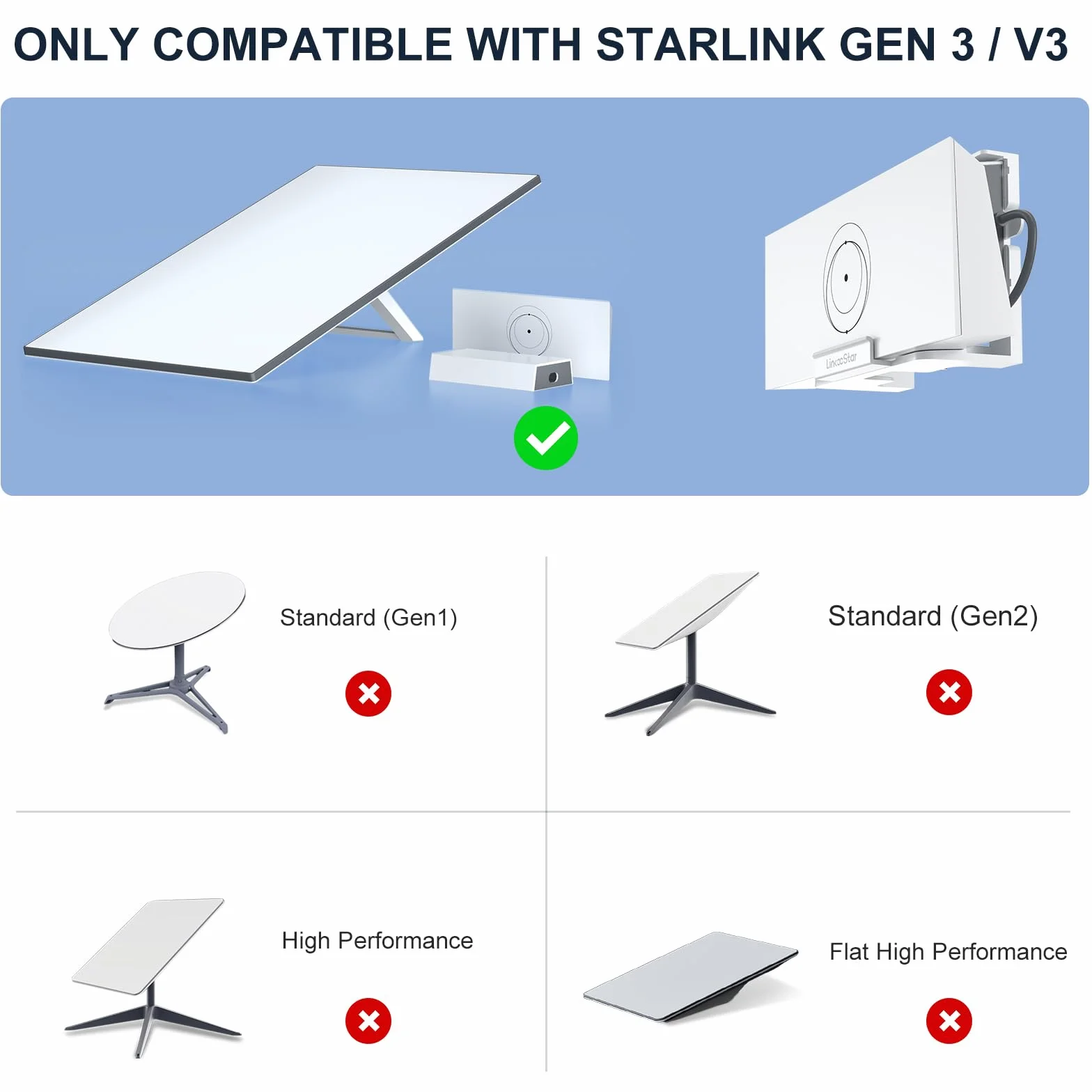 Starlink Gen 3 Routeur Mount 2 en 1 Support mural et de bureau avec kit de montage