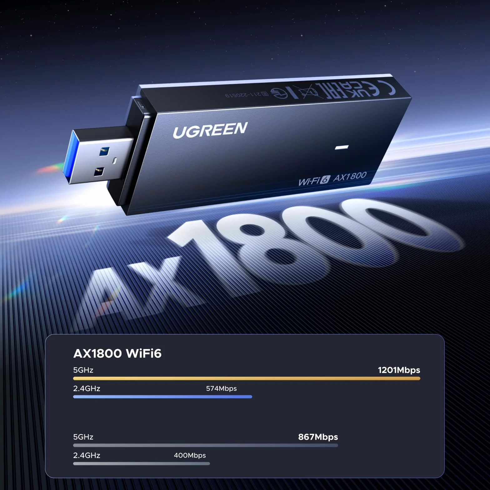 UGREEN Adaptateur USB WiFi 6 AX1800 Double Bande 5GHz 2.4GHz WPA3 pour PC Laptop Windows 11 10