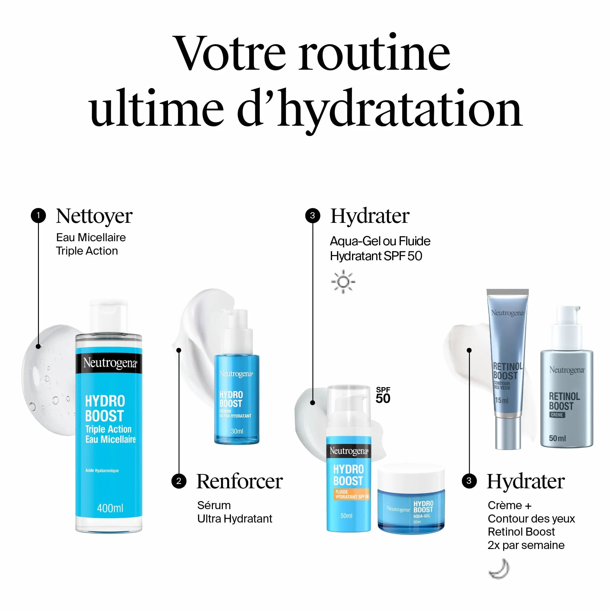 Neutrogena Eau Micellaire Triple Action Hydro Boost 400 ml Nettoyant Visage Acide Hyaluronique Démaquillant Hydratation