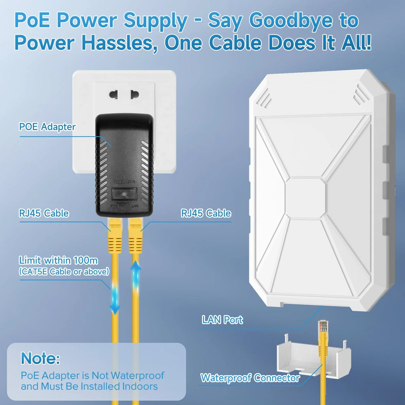 N300 Repeteur WiFi Puissant Exterieur avec 6 Intégrées, Amplificateur WiFi Exterieur Longue Portée, IP67 RéSistant Aux IntempéRies, WPA/WPA2, Passif PoE, Port Ethernet, Convient pour La Cour, Jardin