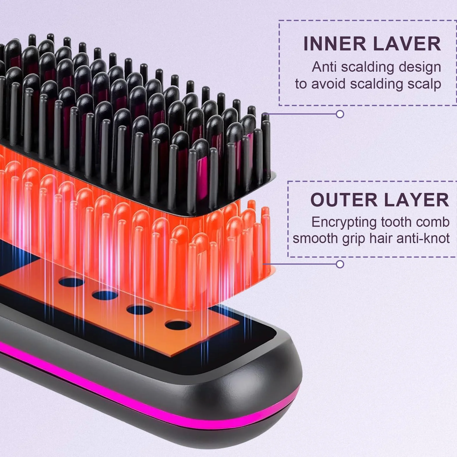 Brosse Lissante Sans Fil 4 en 1, Fer à Lisser Céramique Anti-Brûlure 3 Réglages avec Affichage LED