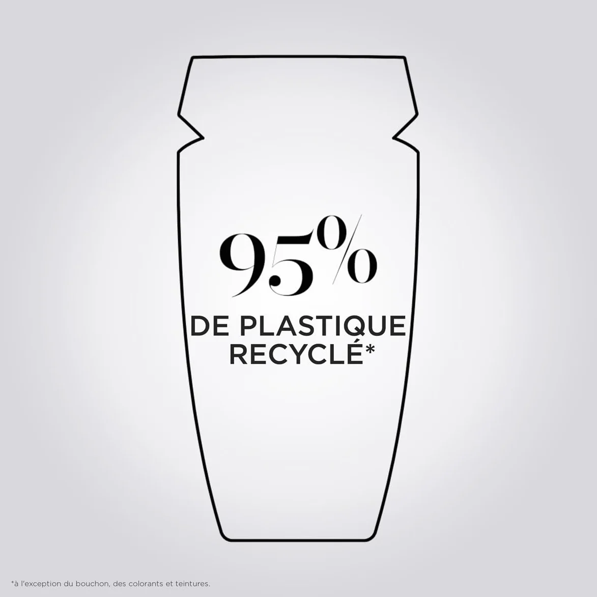 KÉRASTASE Première Routine Ultra-Réparatice Cheveux Abîmés Répare La Fibre En Profondeur Acide Citrique & Glycine Sans Sulfate