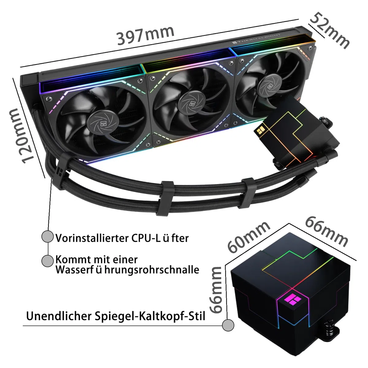 TR-Thermalright Core Matrix 360 ARGB Black V2 Refroidisseur liquide pour processeur 360 mm Aio, ventilateur de connexion modulaire sans fil 2000 tr/min, pour AM5, Intel LGA1851/1700/115x/1200