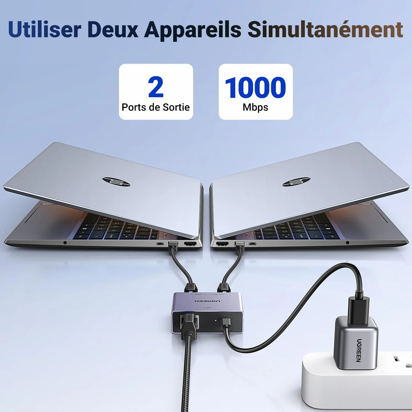UGREEN Switch Ethernet 2 Port 1000 Mbps RJ45 Splitter Network Doubleur
