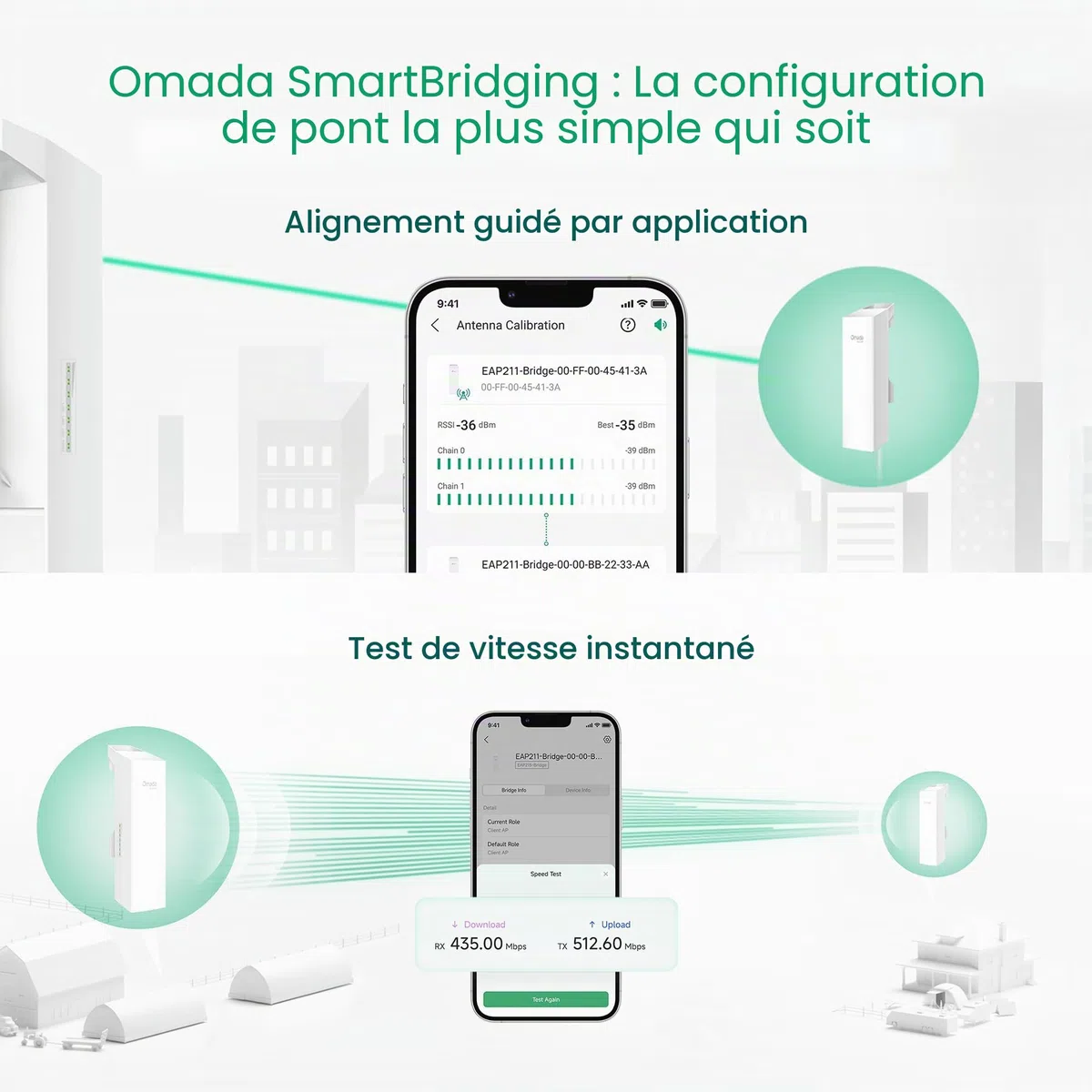 TP-Link Omada EAP211-Bridge KIT | Pont sans fil point 5 GHz 867 Mbps | Accès longue portée interne/externe, 0,6 miles | Mesh, MU-MIMO | SDN intégré | Accès cloud