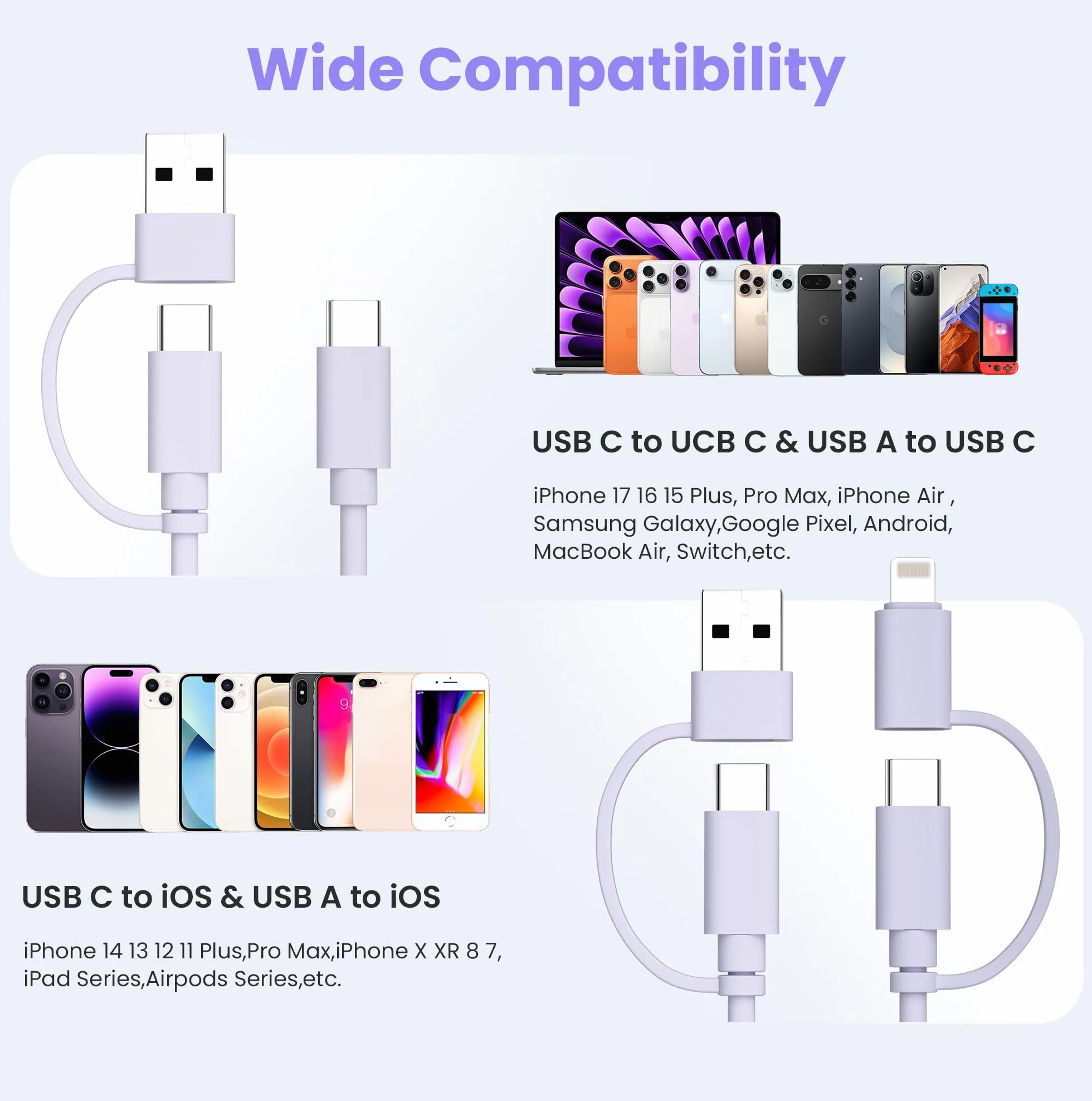 Elebase Câble de Charge USB C pour iPhone 17, Câble 4-en-1 Multiple 2M avec Adaptateurs USB A et Lightning, Cordon de Charge 60W USB-C