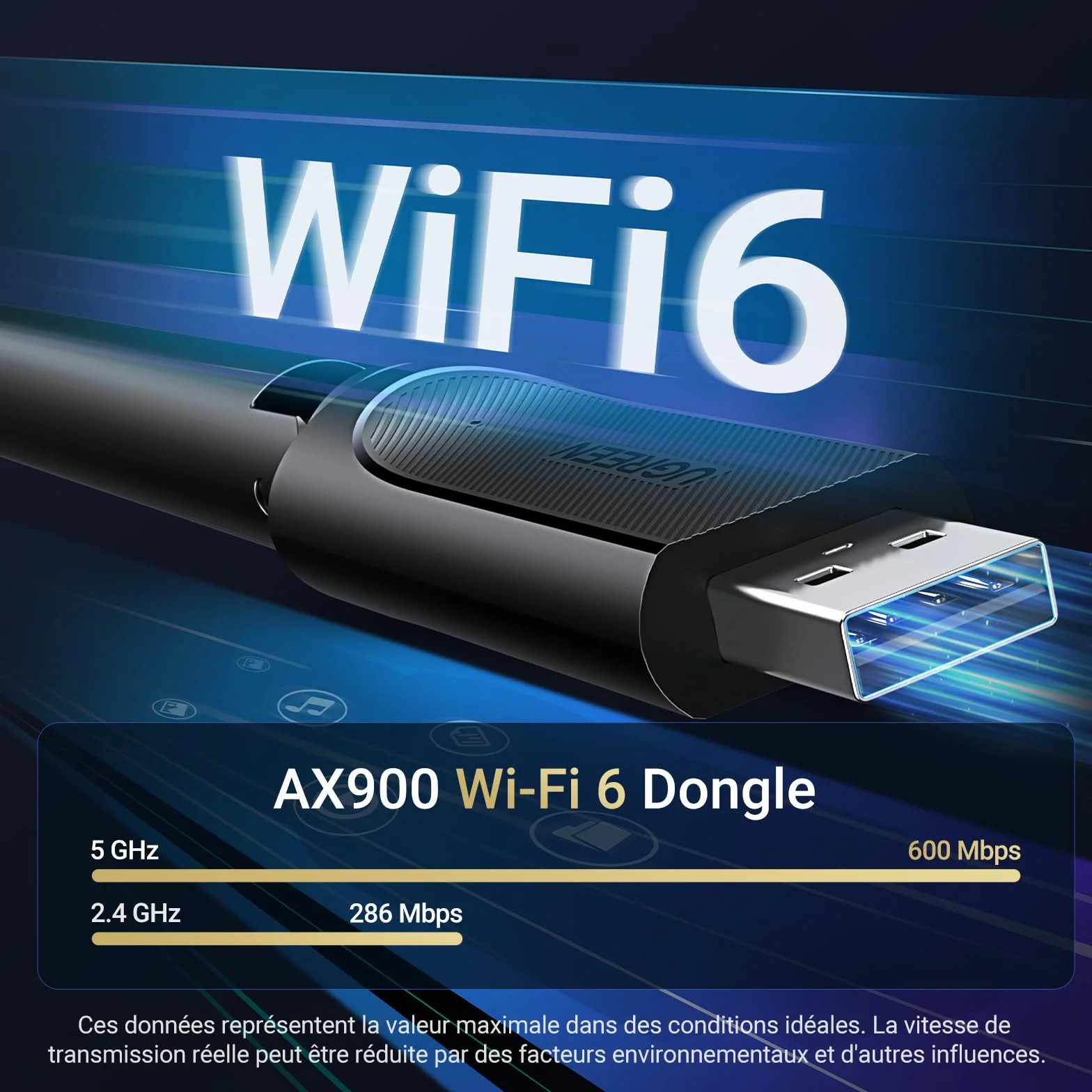 UGREEN Clé WiFi 6 AX900 Antenne à Gain Élevé 6dBi Adaptateur USB Double Bande 5GHz 2.4GHz