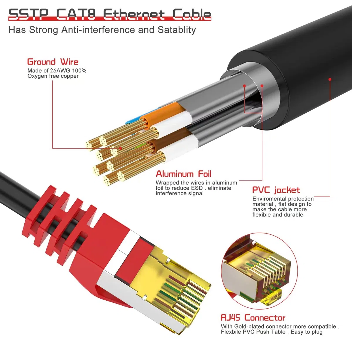 Câble Ethernet Cat 8 blindé robuste de 20 m, 61 m, 26 AWG, 40 Gbit/s, 2000 MHz, S/FTP pour intérieur et extérieur