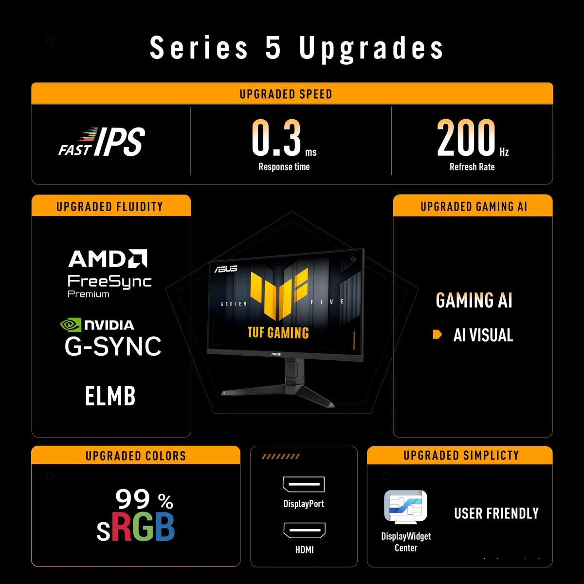Asus Tuf Gaming Vg259ql5a, 24.5" (62.2cm), 1920x1080 (fhd), 16:9, Hdmi, Audio, Amd Freesync, Schwarz (90lm0bk0-B01o71)