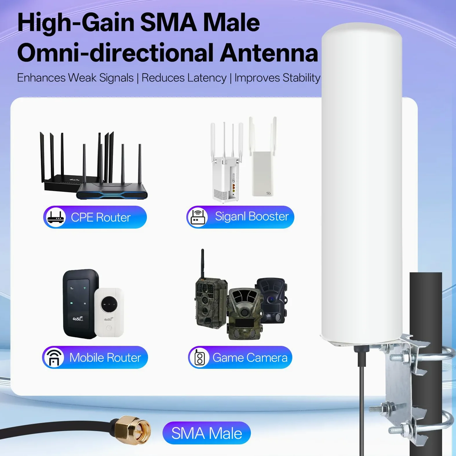 High Gain 10-12dBi Antenne 4G LTE à Gain élevé Longue Portée avec Prise SMA/Adaptateur Double Connecteur TS9 Compatible avecHuaweiZTE 4G LTE Hotspot Router ModemNetgearNighthawk M1 MR1100