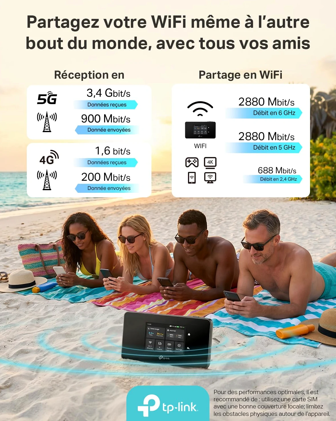 TP-Link M8550 Routeur Mobile 5G Tri-Band, WiFi 6E AXE3600, Jusqu’à 3.4 Gbps, 32 Appareils, Batterie 4680 mAh, Antenna Ports, Écran Tactile, déverrouillé Toutes Les Nano SIM, USB-C, 1 WAN/LAN Gigabit