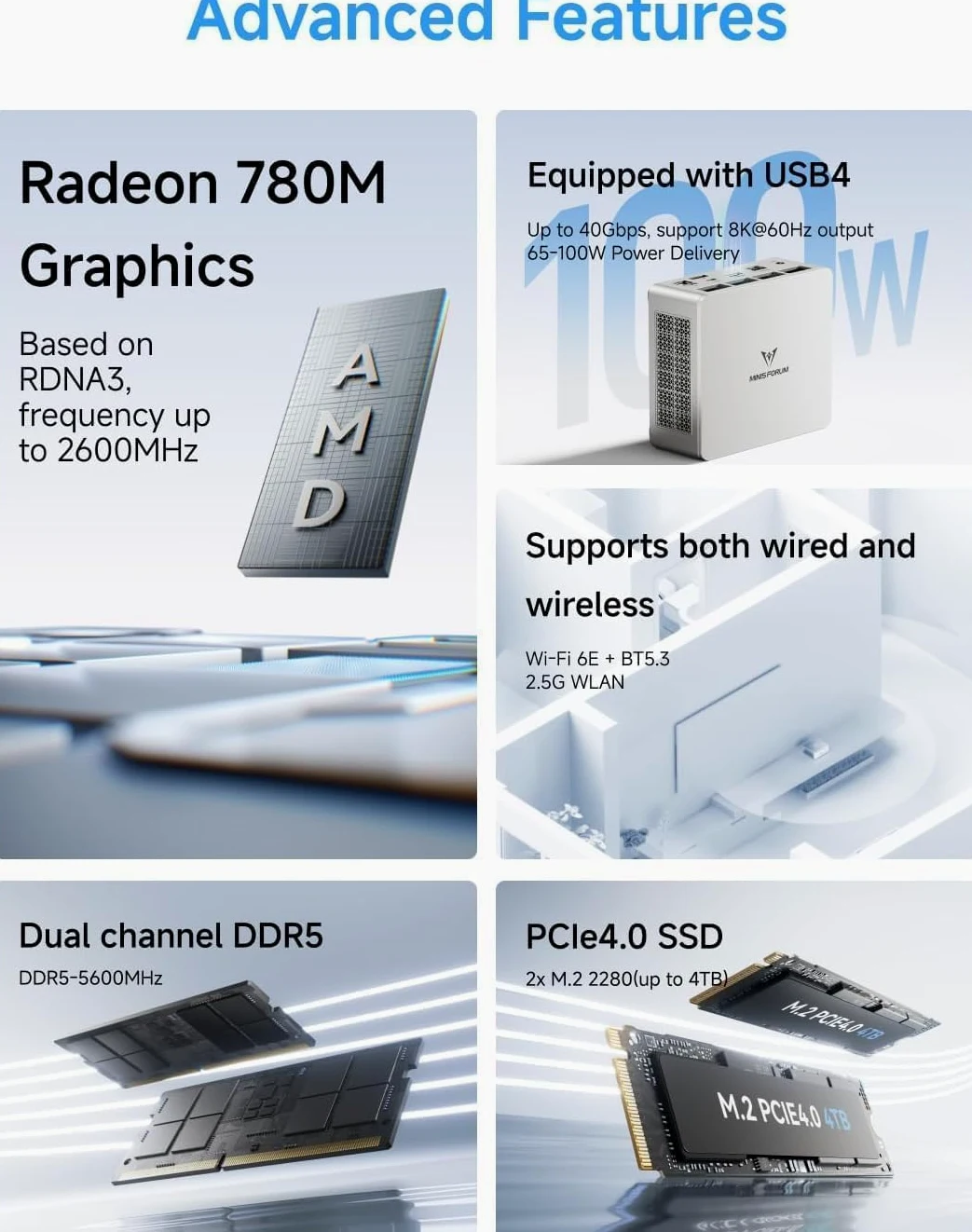 MINIS FORUM Mini PC UM870 Slim, AMD Ryzen 7 8745H CPU 8C/16T jusqu'à 4,9 GHz, Version Barebone sans DDR5/PCIe4.0 SSD/OS, Carte Graphique AMD Radeon 780M, HDMI/USB 4/DP, RJ45 2,5G, WiFi, BT