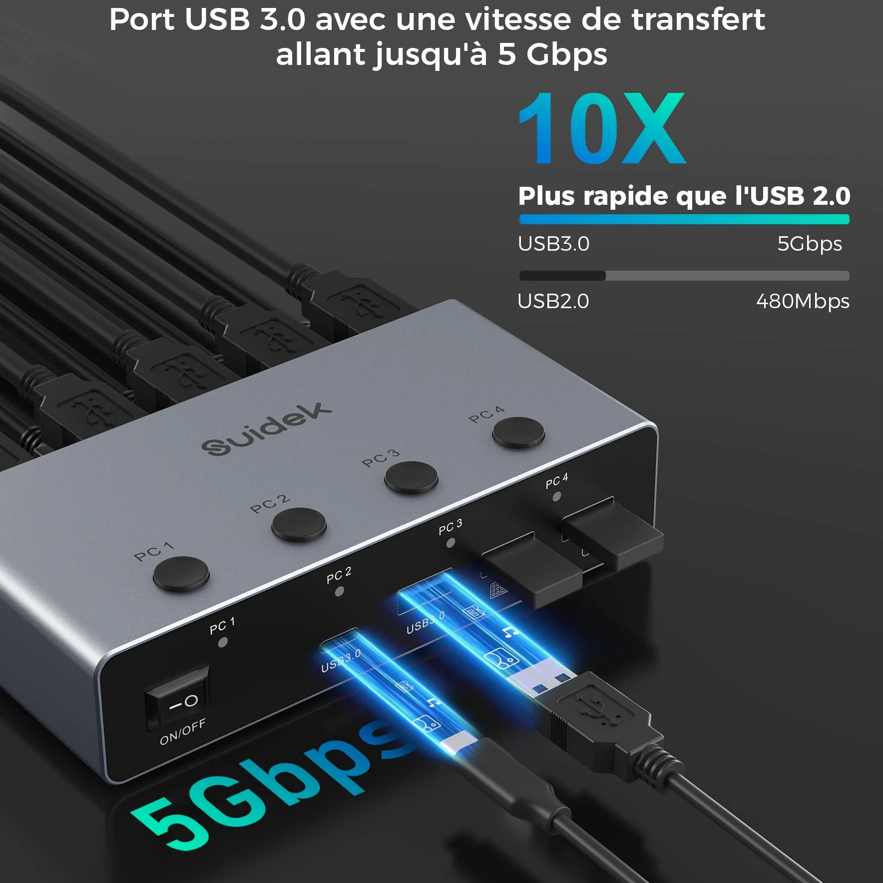 SUIDEK Commutateur KVM HDMI 8K@60Hz, 4 ordinateurs, 1 moniteur,4 ports USB 3.0 (3 A + 1C) Commutateurs KVM en aluminium, clavier et souris,Comprend 4 câbles USB, un contrôleur et un adaptateur secteur