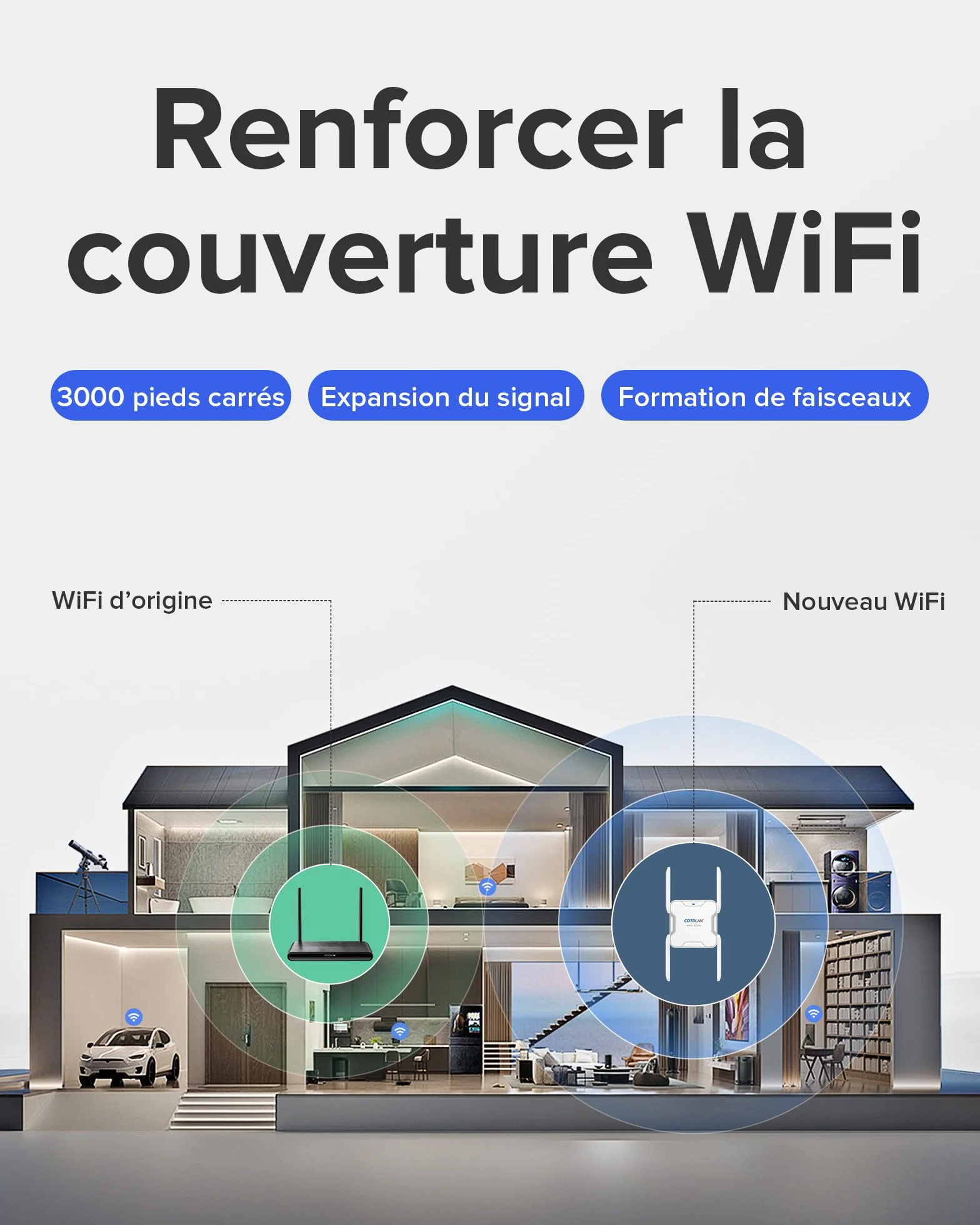 Répéteur WiFi 1200Mbps Double Bande 5GHz 2,4GHz Amplificateur WiFi avec PA intégré Couverture 280㎡
