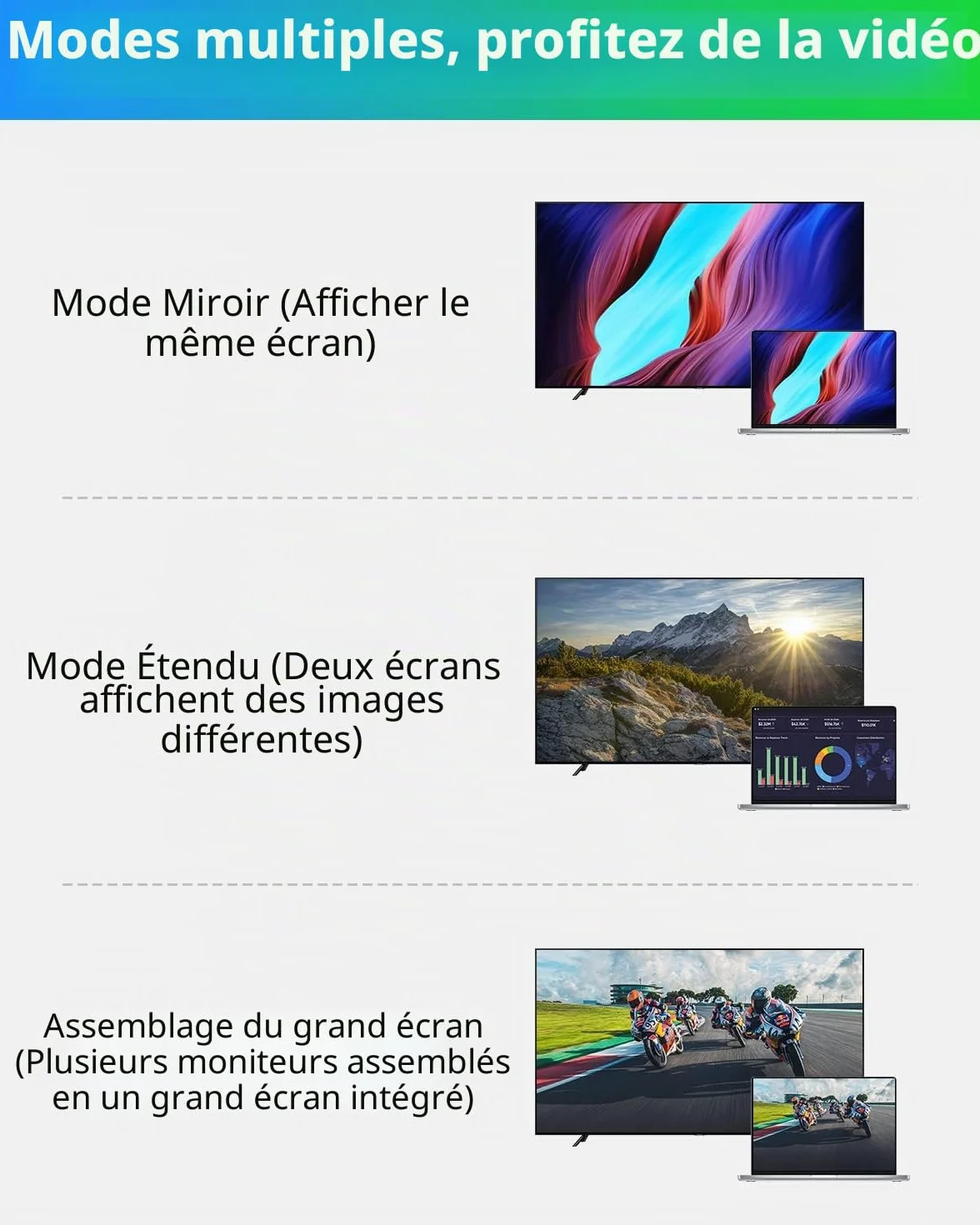 Duttek Adaptateur HDMI coudé 8K 90 degrés 48Gbps UHD 2.1 mâle vers femelle