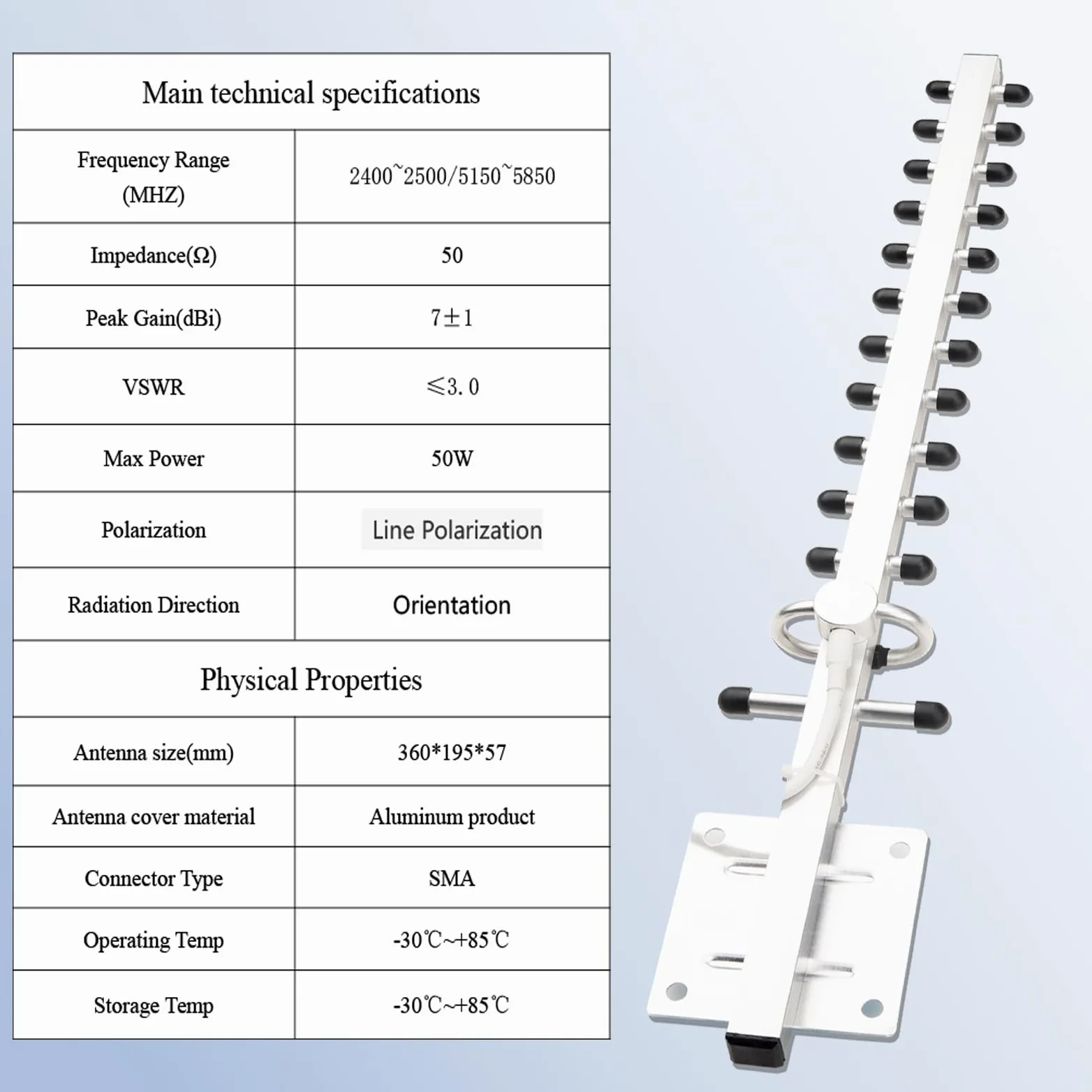 Antenne WiFi Yagi double bande 2,4 G/5,8 G 8 dBi directionnelle extérieure à gain élevé RP-SMA connecteur femelle 1,5 m Câble RG58 13 unités Yagi