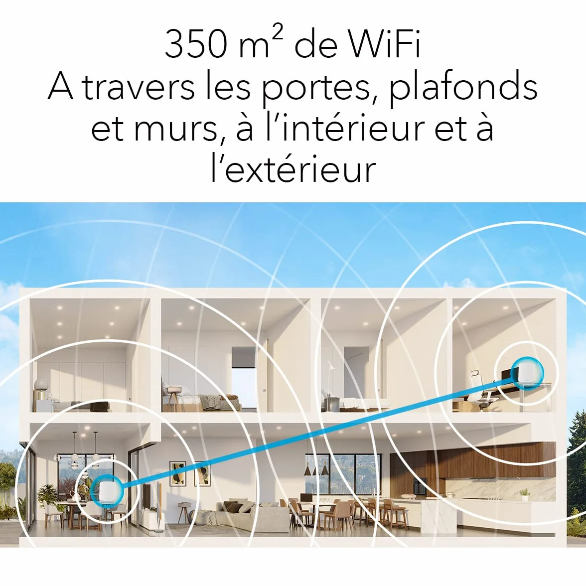 NETGEAR Orbi RBK762S Système WiFi maillé tri-Bande 5,4 Gbit/s 350 m2 75 périphériques routeur + répéteur Satellite