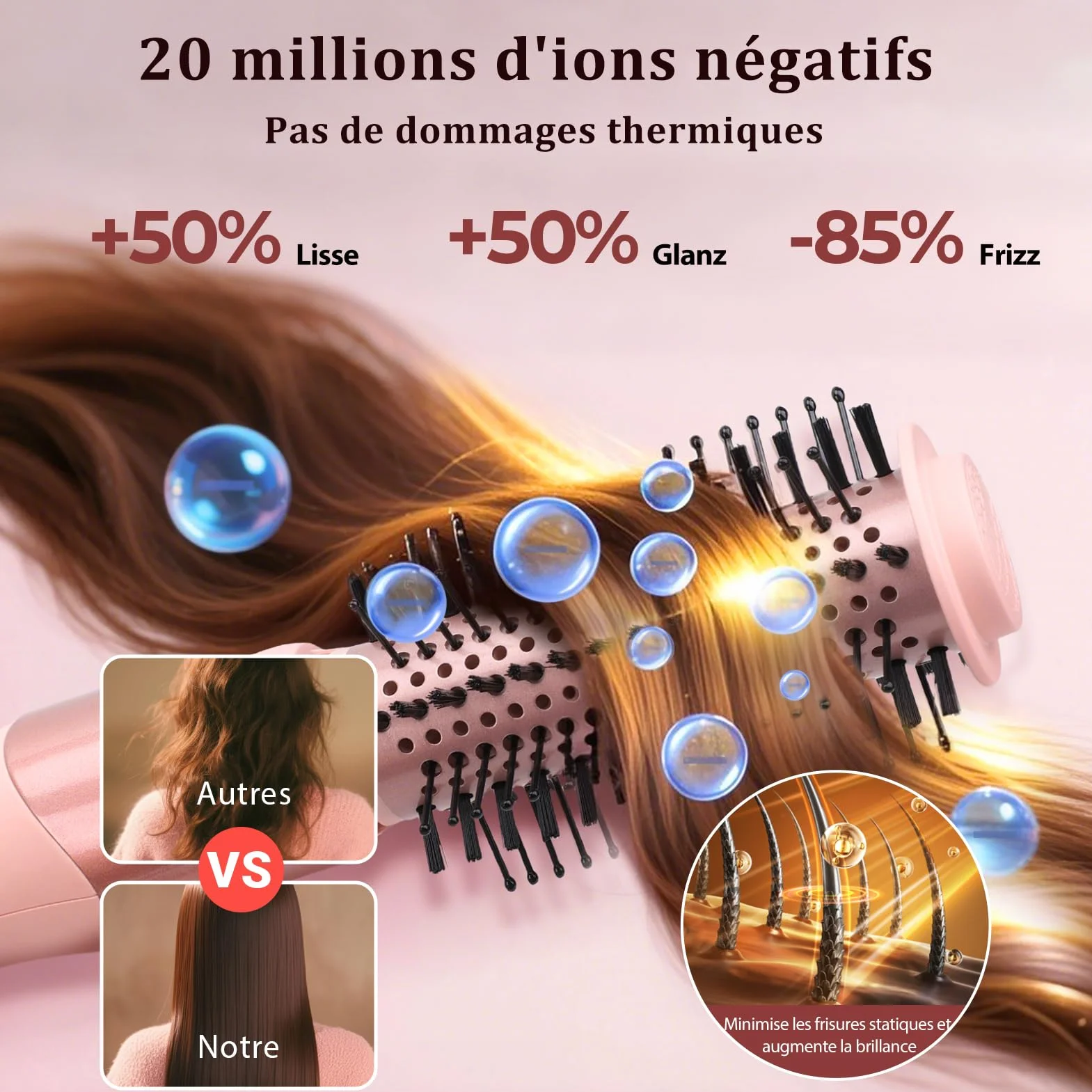 Sonew 6 en 1 FlexStyle Air Styling & Drying System, Séchoir Puissant avec Fer à Boucler Automatique