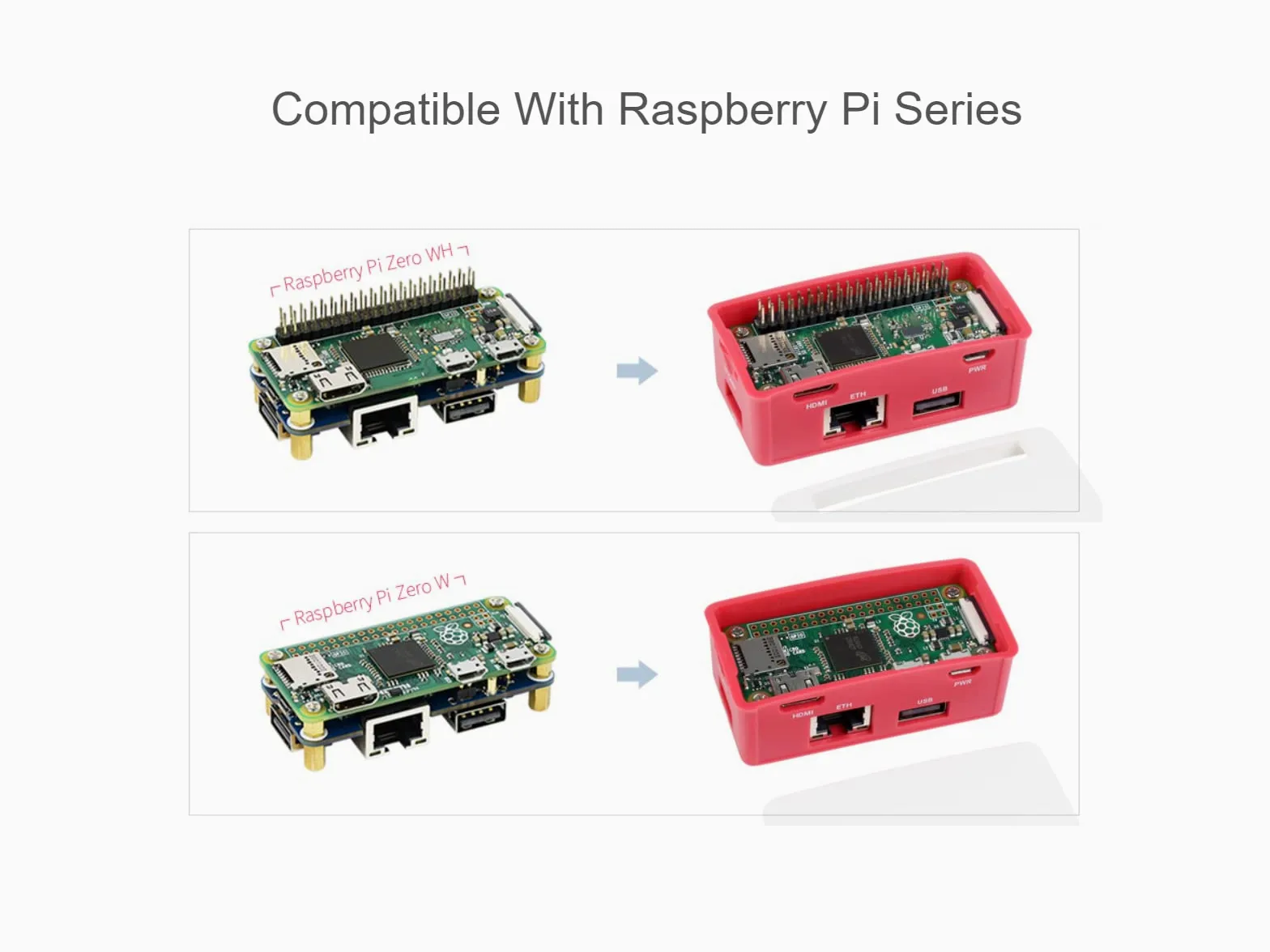 waveshare Hub Ethernet/USB HAT B avec boîtier en ABS pour Raspberry Pi Zero/Zero W/2 W/Zero WH/2 WH, PC, avec 1 port Ethernet RJ45 10/100M, 3 ports USB compatibles avec USB 2.0/1.1