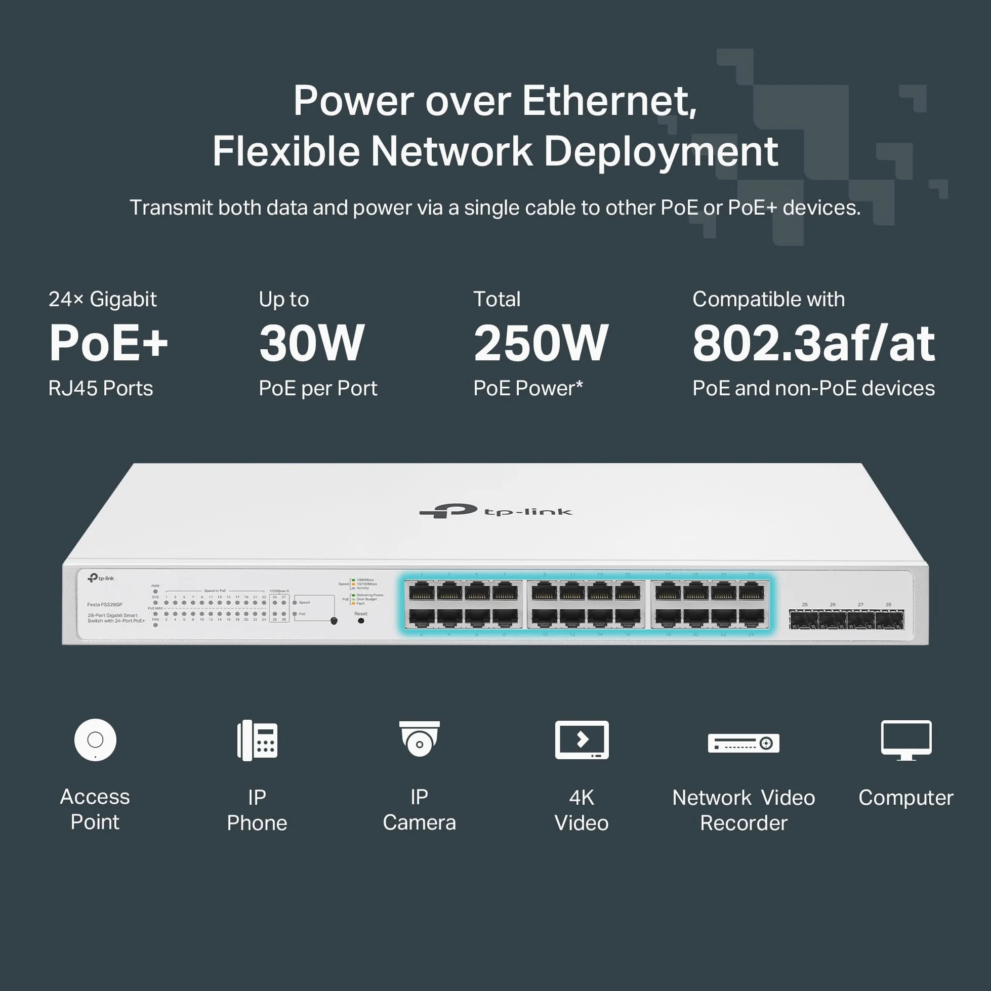 TP-Link Festa FS328GP Commutateur PoE+ Gigabit 28 Ports, 24 PoE, 250 W, Gestion dans Le Cloud, Optimal pour Les Grands réseaux, QoS avancé, sécurité et facilité d'utilisation