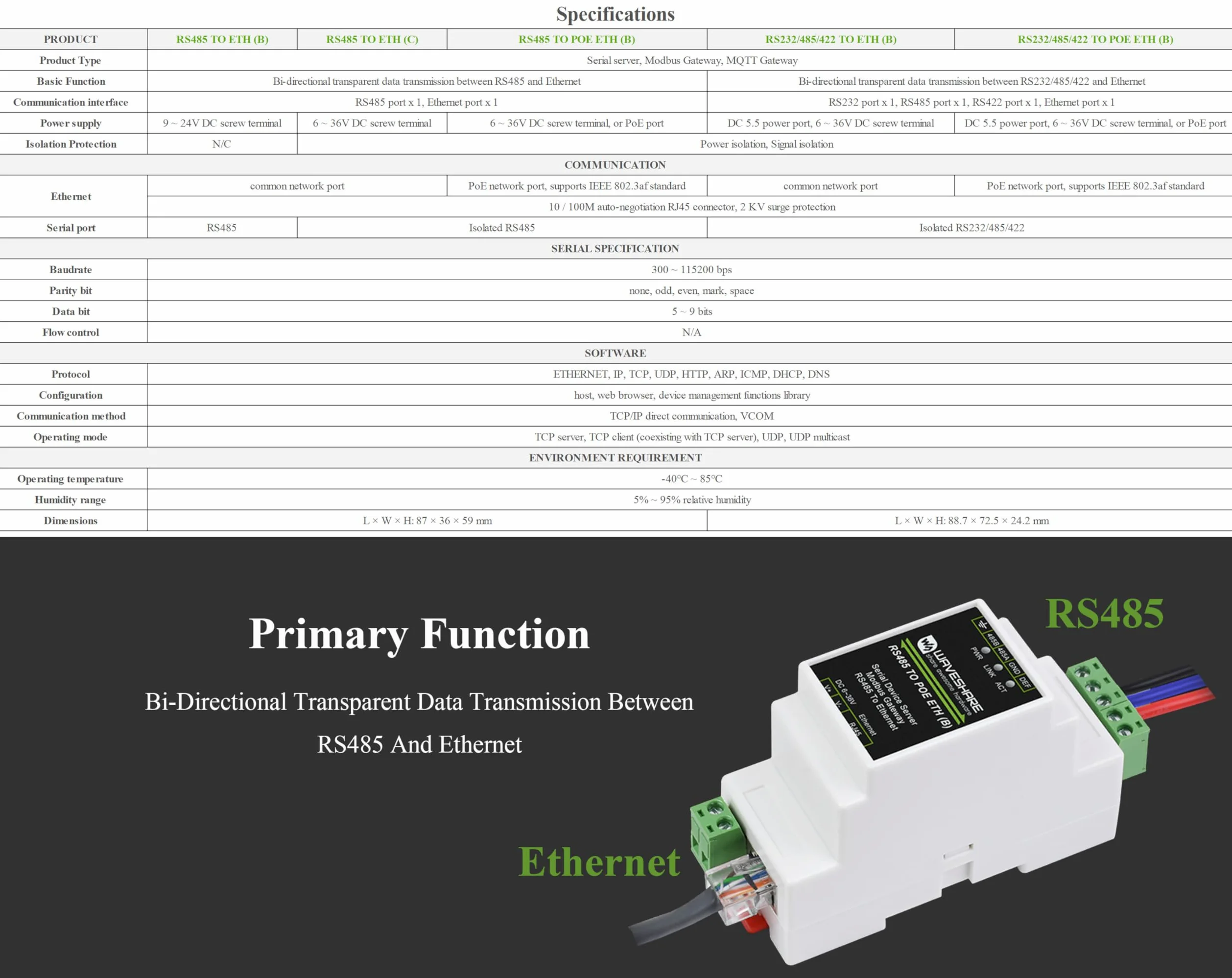 Serveur série industriel RS485 vers RJ45 Ethernet avec fonction PoE, TCP/IP vers série, alimentation CC 6 ~ 36 V ou PoE, données bidirectionnelles RS485 et ETH, prise en charge du port Ethernet PoE +