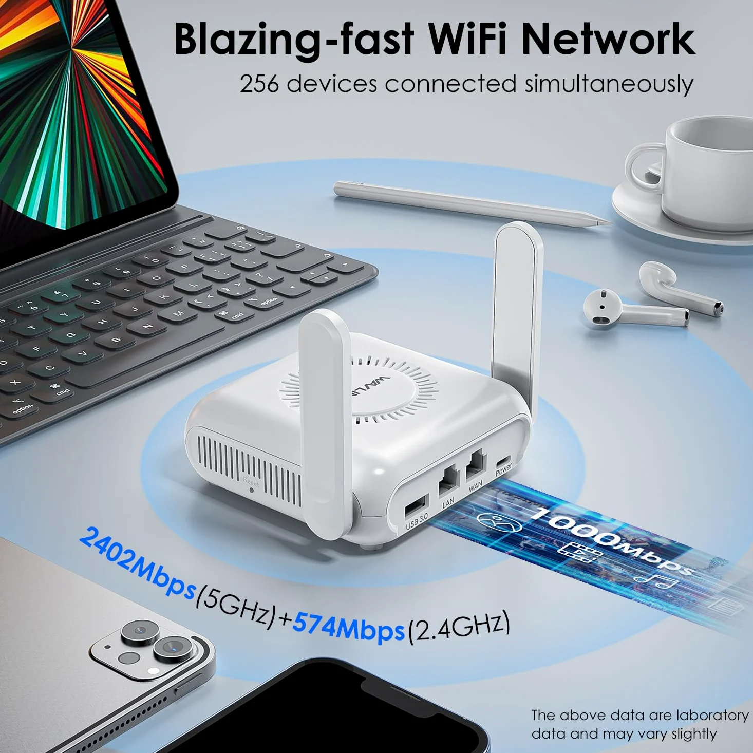 WAVLINK AX3000 Wi-Fi 6 Routeur portable, alimentation USB-C, Gigabit LAN/WAN, OpenVPN, WireGuard, ZeroTier, PPTP et P2TP pour utilisation publique et hôtelière